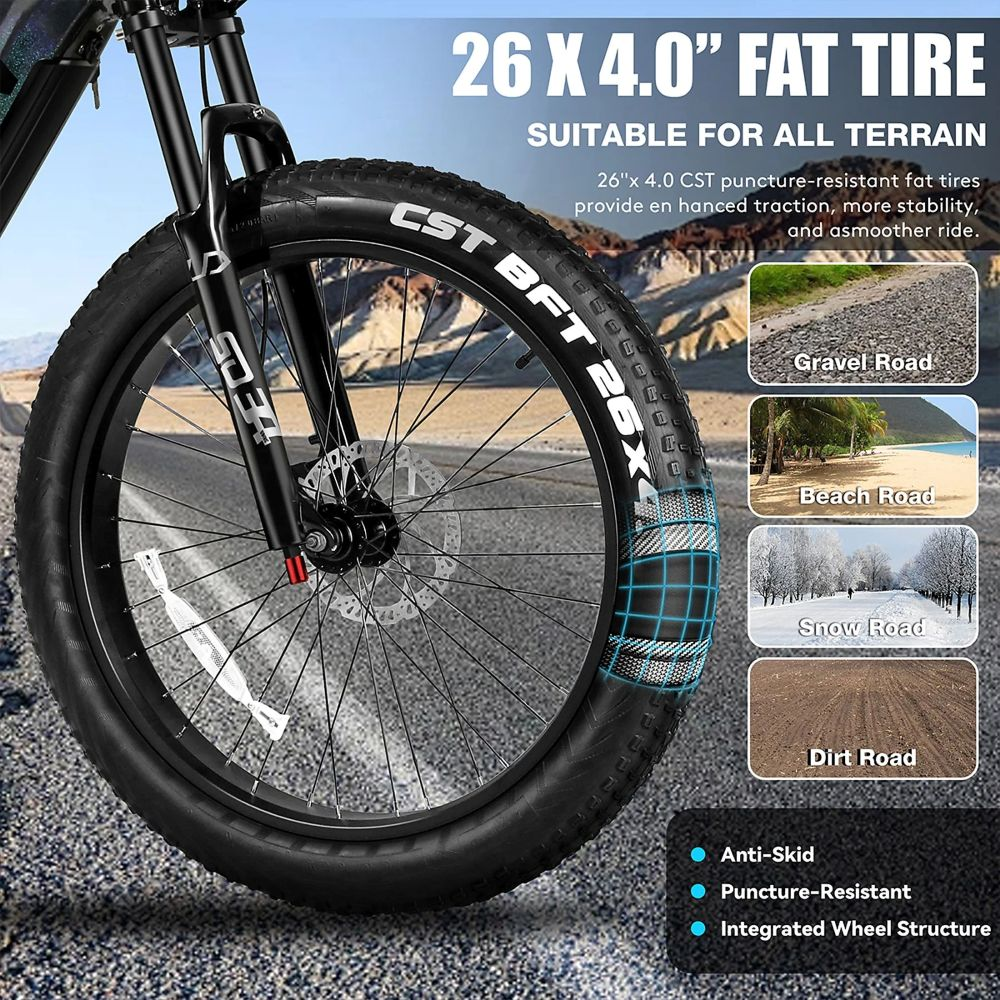 Primer plano de una llanta de bicicleta gorda, con texto sobre sus características y terrenos adecuados como grava, playa, nieve y caminos de tierra.