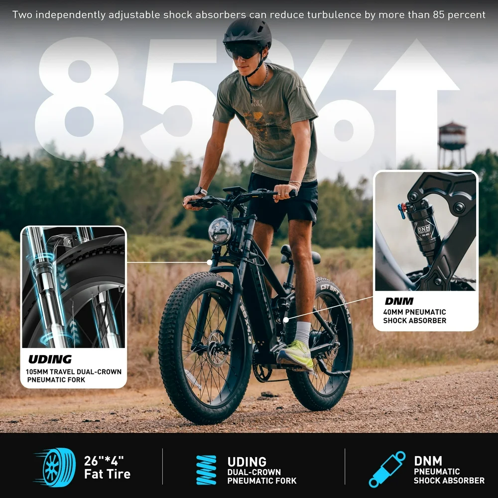 Un hombre monta una bicicleta eléctrica negra. La bicicleta tiene neumáticos grandes y detalles sobre amortiguadores y horquilla.
