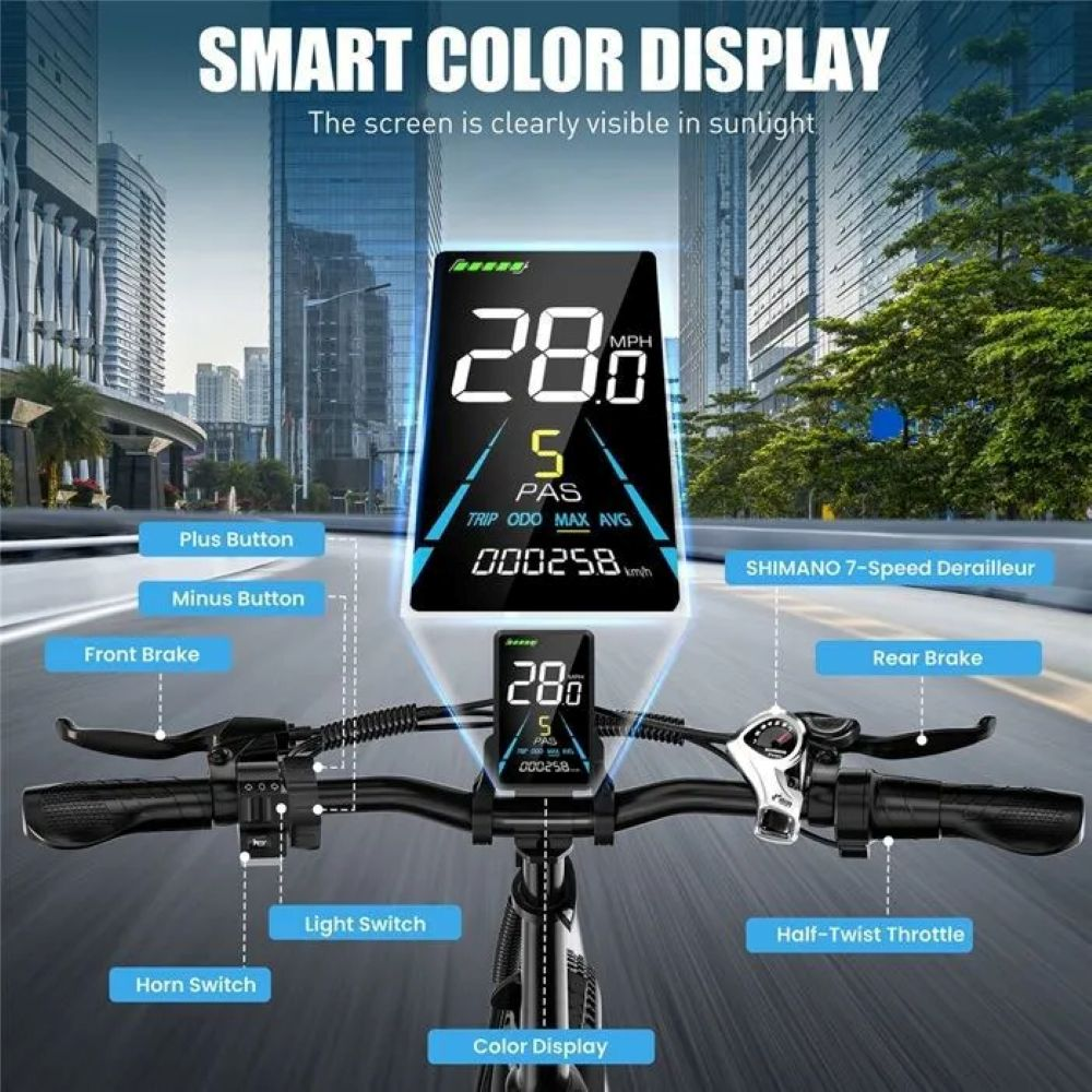 Una pantalla de bicicleta eléctrica muestra 28,0 MPH. Las etiquetas de texto apuntan a varias partes, incluidos los frenos, la bocina y el acelerador. Edificios de la ciudad al fondo.
