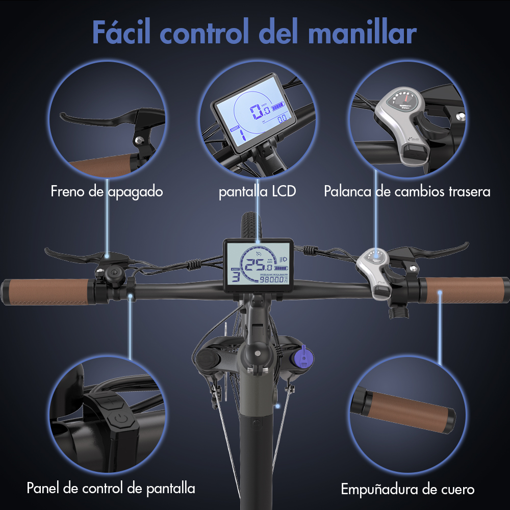 Primer plano del manillar de una bicicleta eléctrica. Las pantallas incluyen pantalla LCD, palanca de freno y empuñaduras de cuero. Etiquetas indican los controles.