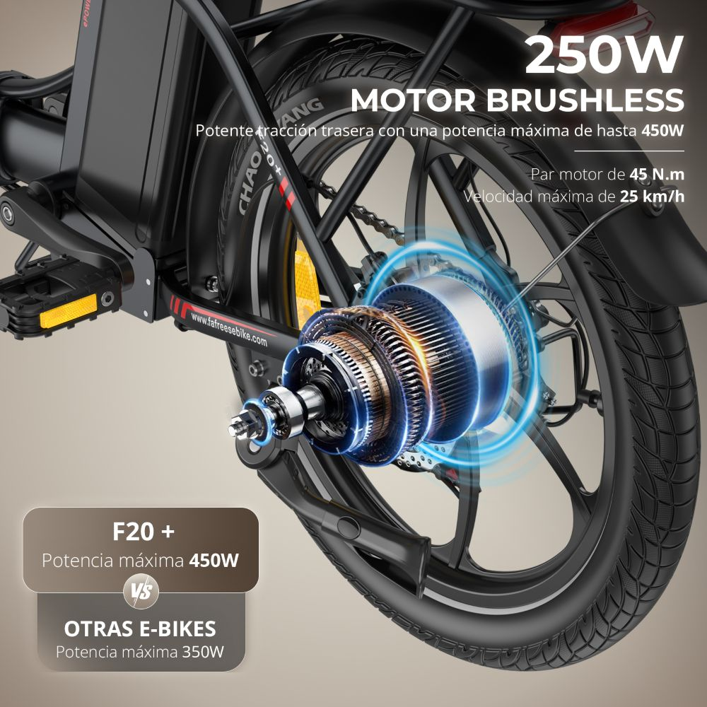 Se muestra la rueda trasera y el motor de una bicicleta eléctrica. El texto indica 250W, motor sin escobillas y 450W de potencia máx. Comparación.