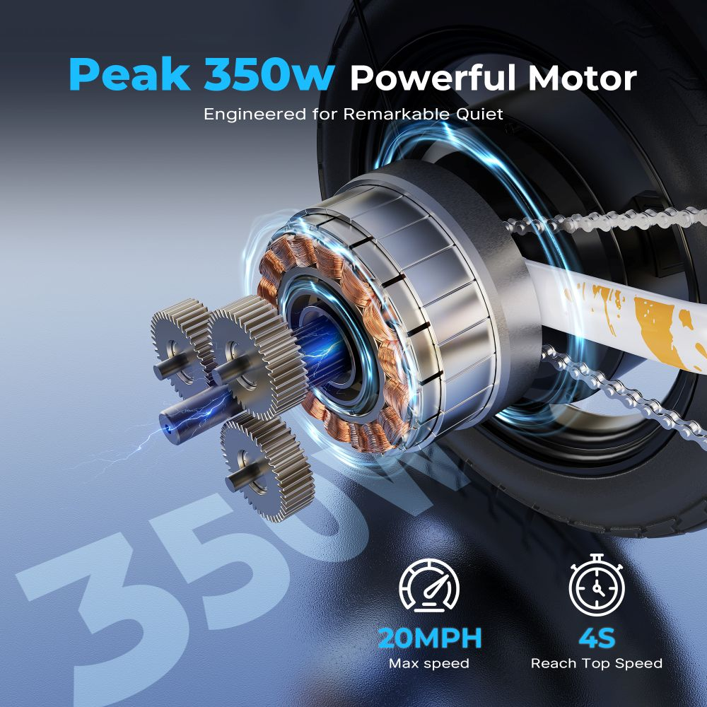 Un motor eléctrico con engranajes, cadenas y un neumático. El texto dice 'Peak 350W Powerful Motor', '20MPH max speed' y '4S reach top speed'.