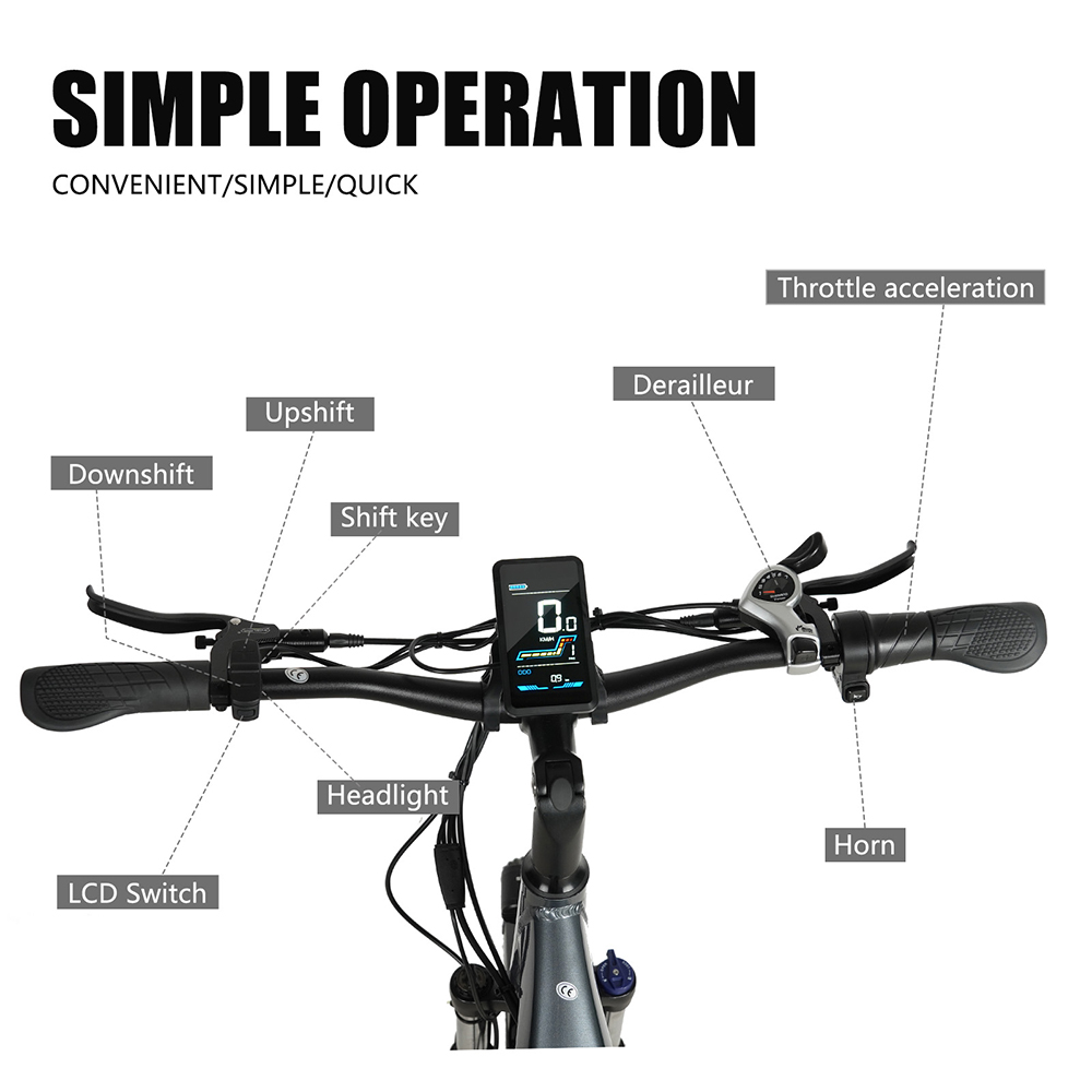 Manubrio e-bike con componenti etichettati: scalata, aumento marcia, tasto cambio, faro, interruttore LCD, deragliatore, acceleratore e clacson.