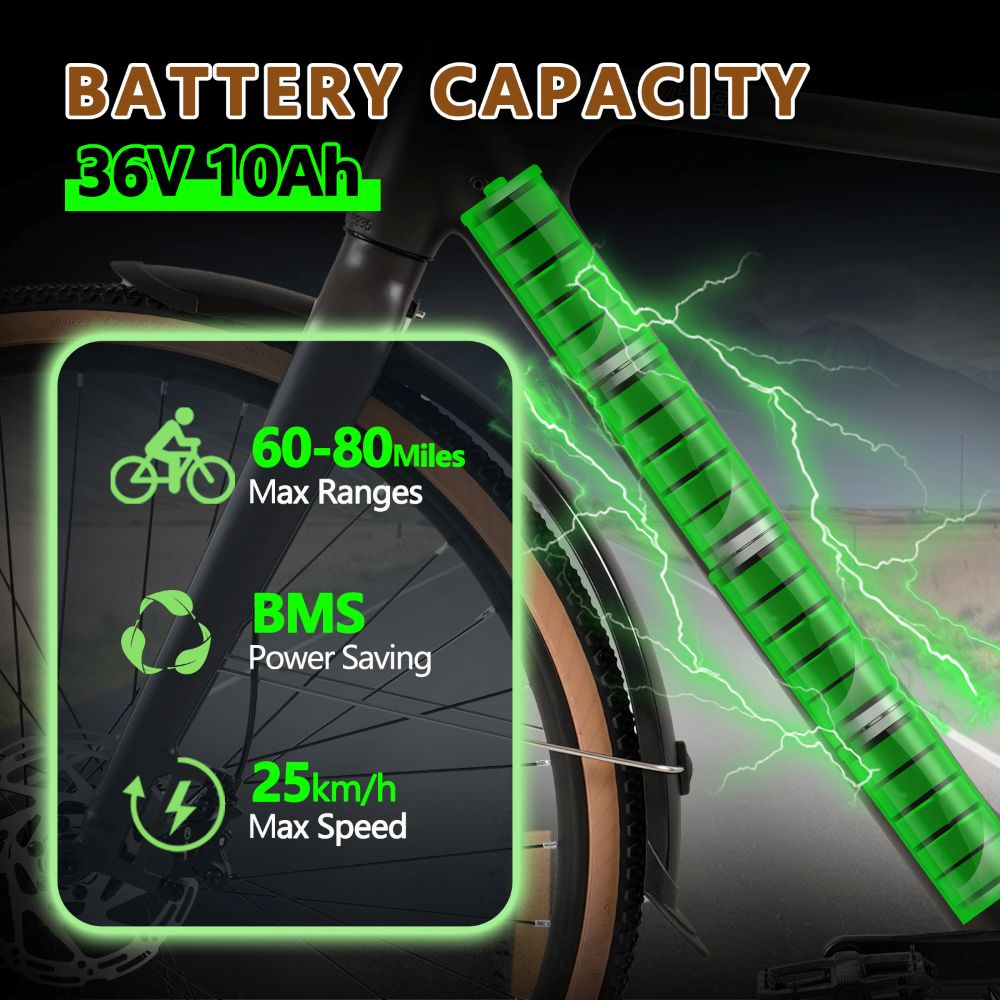 L'immagine mostra una bici elettrica con dettagli sulla batteria, tra cui 36V-10Ah, autonomia e velocità. È presente anche un grafico della batteria verde.
