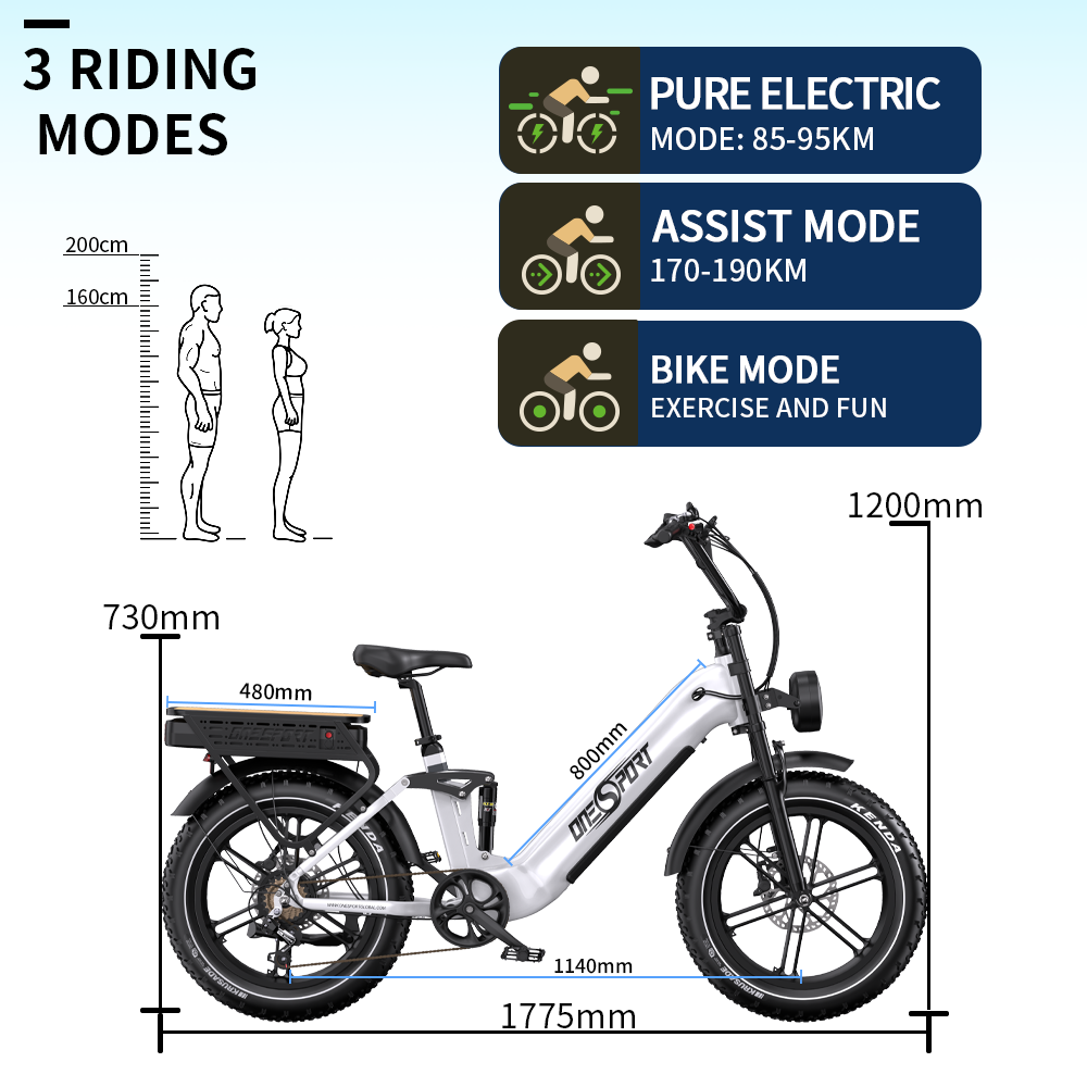 Una bicicleta eléctrica con dimensiones, modos de conducción y una comparación de altura con dos figuras humanas. Detalles incluyen medidas de la bicicleta.