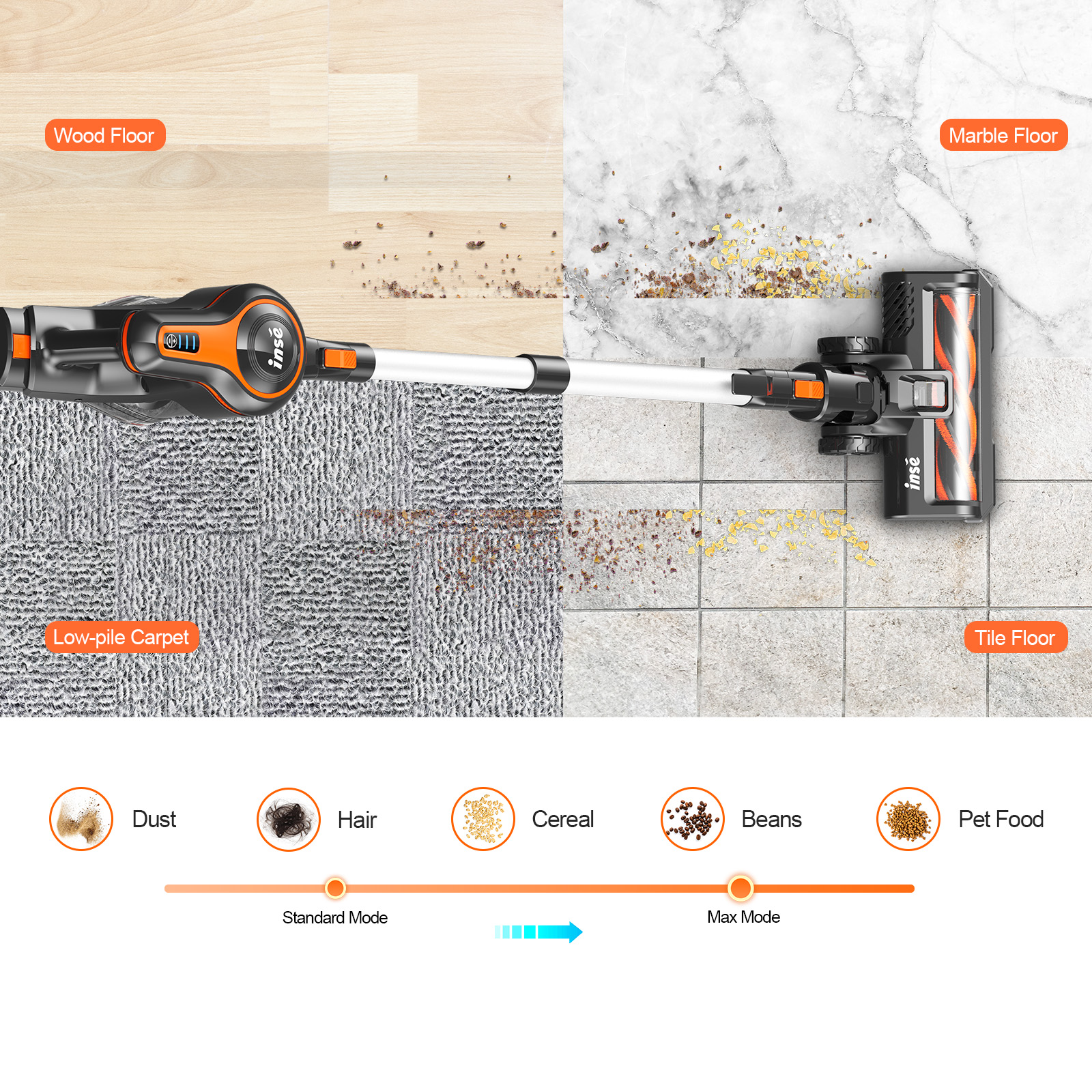 Odkurzacz na drewnie, dywanie, marmurze i płytkach. Obecne są zanieczyszczenia, takie jak kurz, włosy, płatki, fasola i karma dla zwierząt.