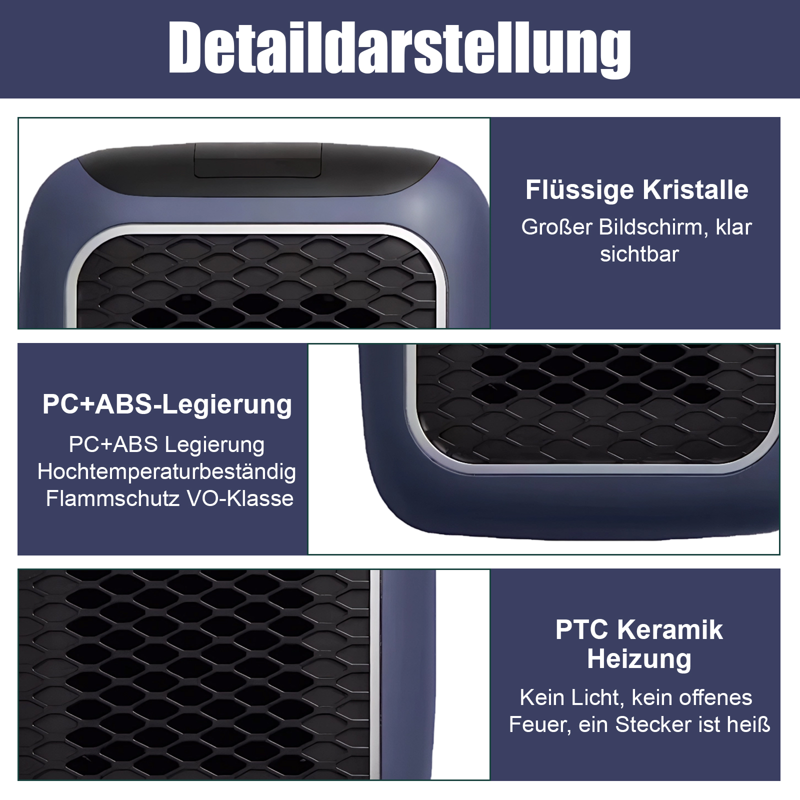 Nahaufnahme eines Heizgeräts mit drei Abschnitten. Textkennzeichnungen detaillieren Komponenten wie PC+ABS, Flüssigkristalle und PTC-Keramikheizung.