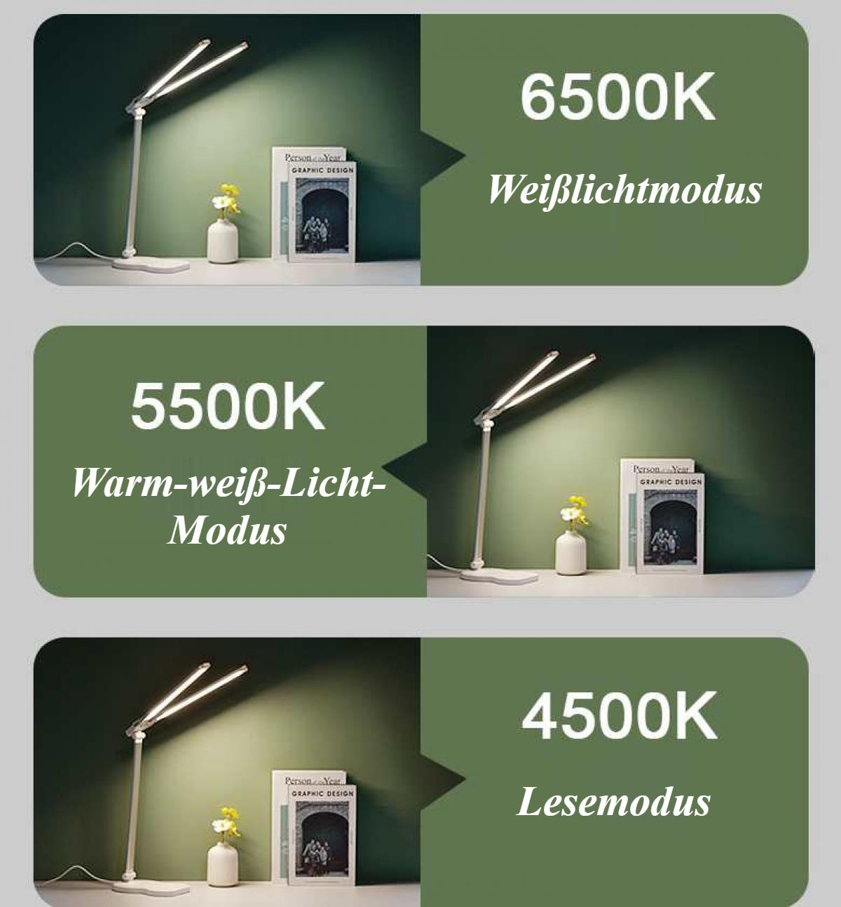 Das Bild zeigt eine Lampe mit drei verschiedenen Farbtemperaturen: 6500K, 5500K und 4500K. Jede mit entsprechenden Beleuchtungsmodi.