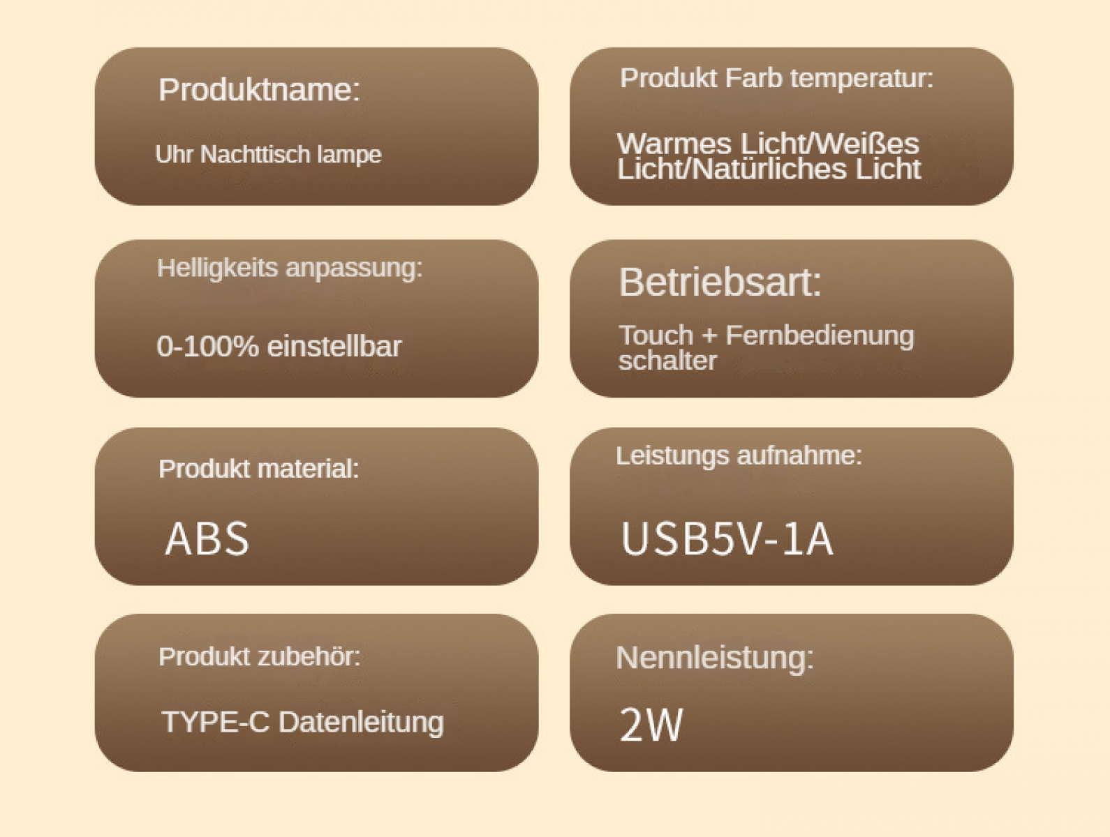 Infografik mit Produktdetails: Lampe, Lichtfarbe, Helligkeit, Steuerung, Material, Leistung und Zubehör.