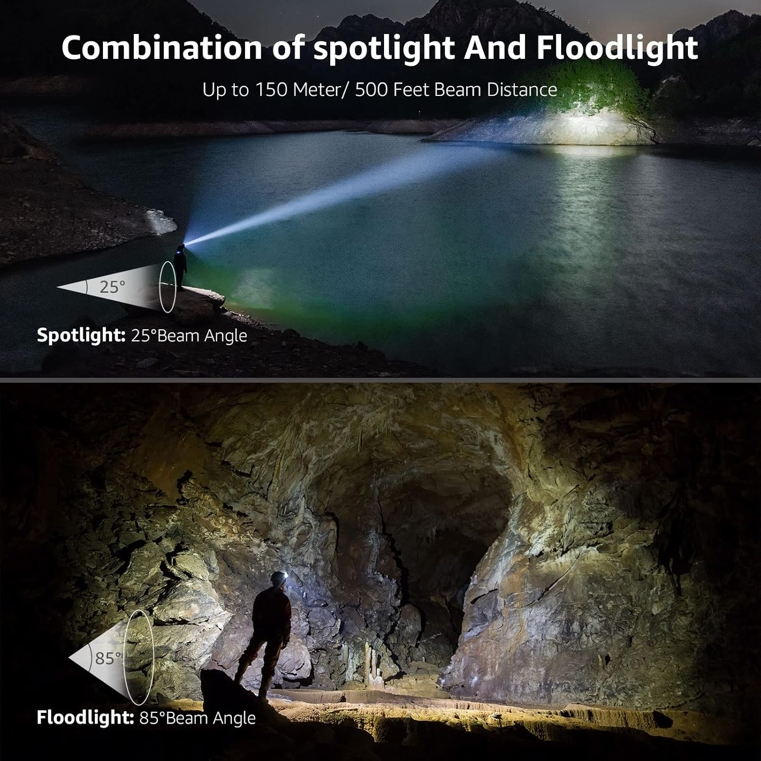 Das Bild zeigt einen Scheinwerfer und einen Flutlicht. Eines zeigt ein Licht über Wasser, das andere eine Person in einer Höhle.