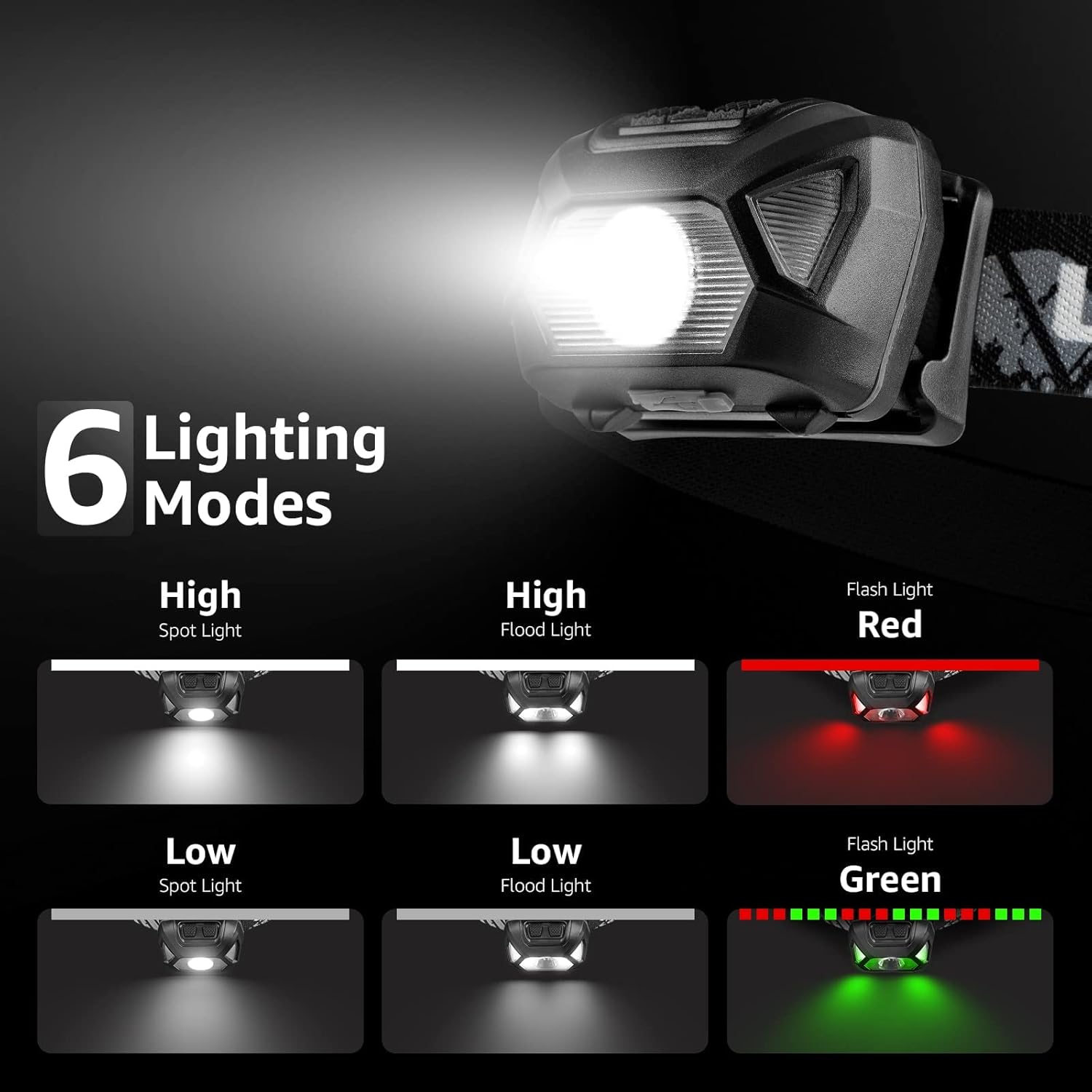 Eine Stirnlampe mit 6 Beleuchtungsmodi, mit Spot- und Flutlichtern, rotem und grünem Blitz. Es wird weißes Licht emittiert.