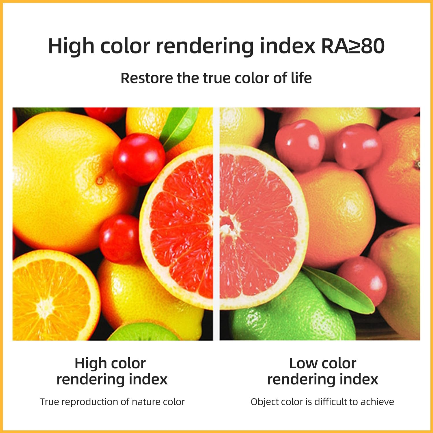 Das Bild zeigt einen Vergleich von Früchten, darunter Orangen, Zitronen und Grapefruit, zur Veranschaulichung der Farbwiedergabe.