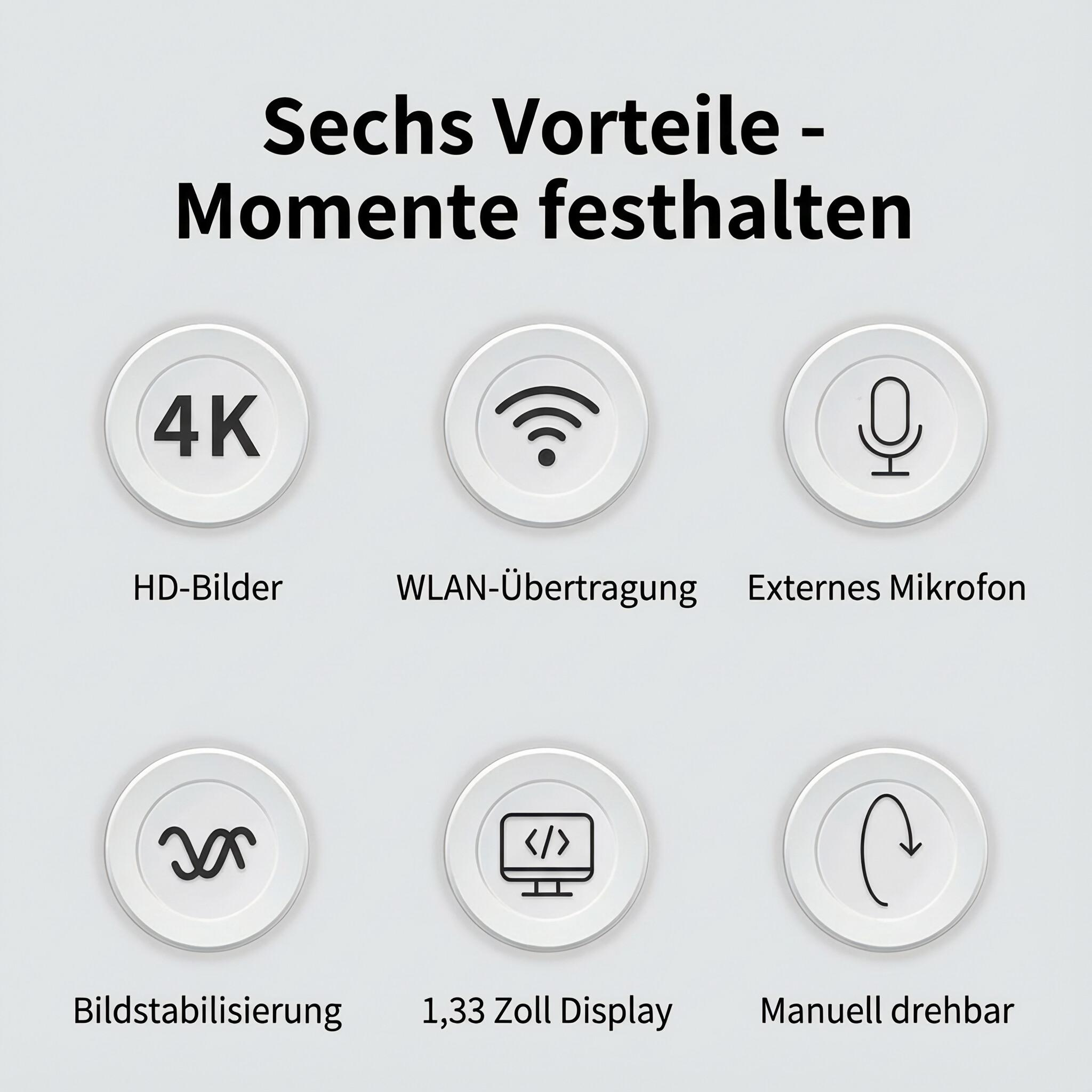 Bild mit Icons und Text, der Funktionen beschreibt: 4K, WLAN, Mikrofon, Bildstabilisierung, Display und manuelle Drehung.