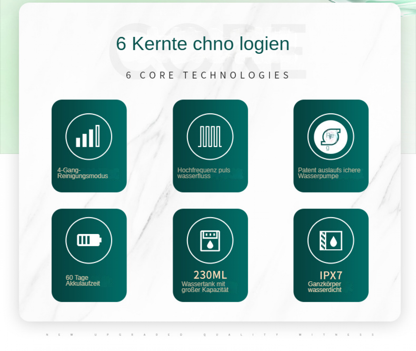 Infografik mit sechs Symbolen, die Kerntechnologien darstellen: Reinigungsmodus, Wasserfluss, Wasserpumpe, Akkulaufzeit, Wassertank und wasserdicht.
