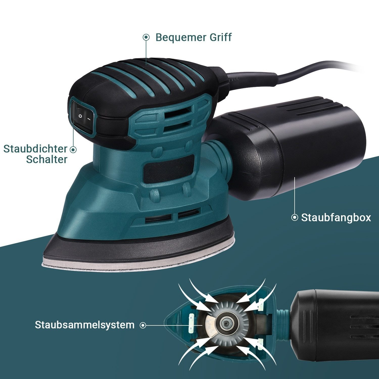 Ein Exzenterschleifer in Teal und Schwarz. Zu den Merkmalen gehören ein staubdichter Schalter, ein bequemer Griff und ein Staubfangbehälter.