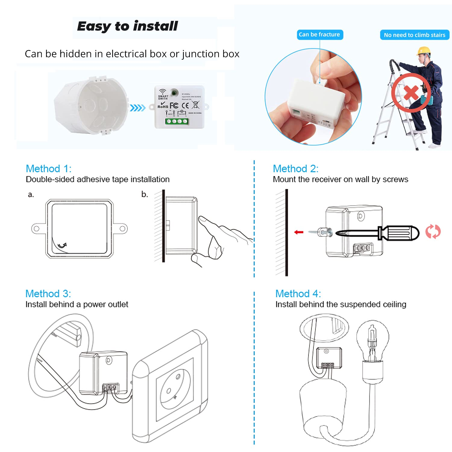 Diagramm zeigt Installationsmethoden für ein elektrisches Gerät. Enthält Bilder von Gerät, Elektrobox, Wand, Steckdose und abgehängter Decke.