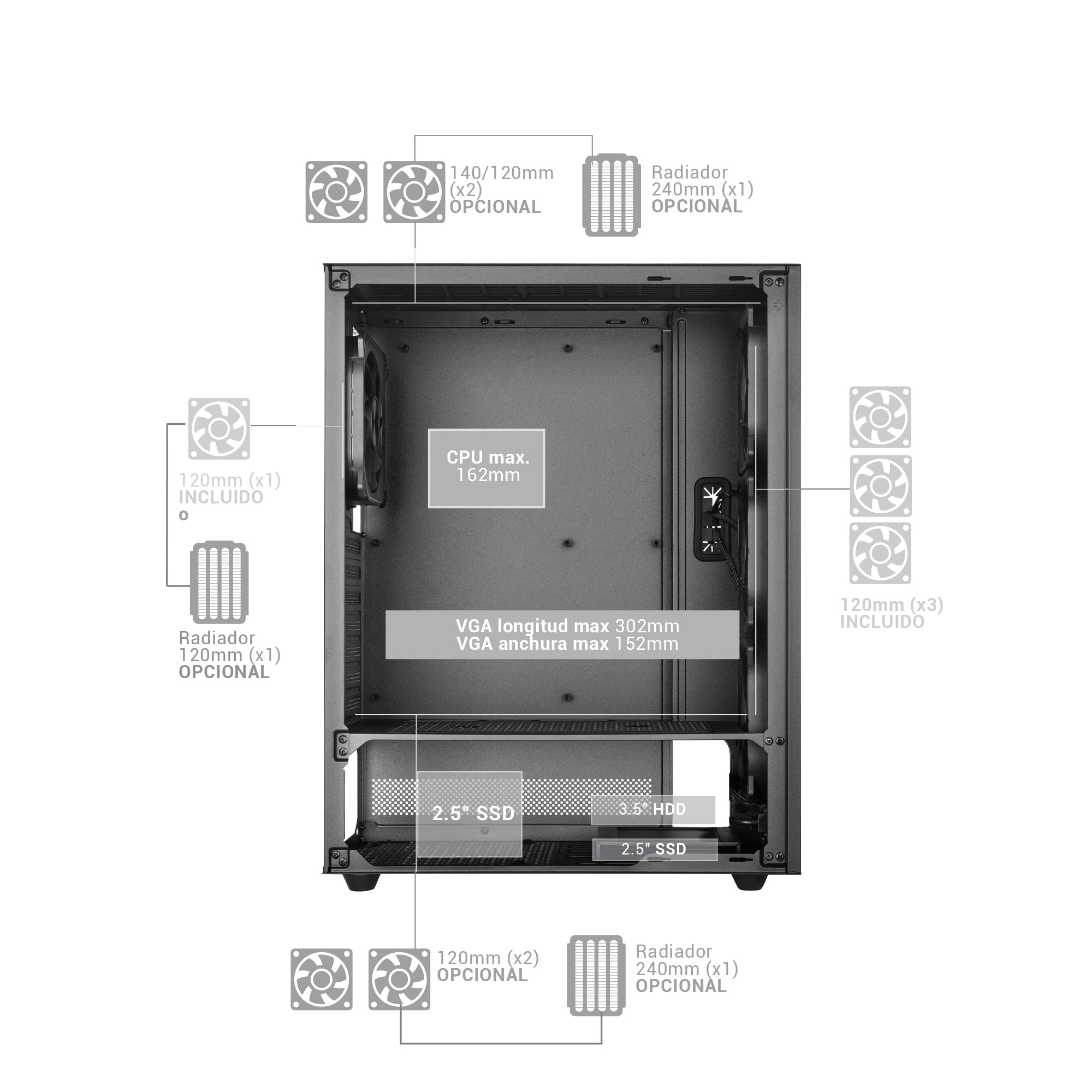 Schemat obudowy komputera z opcjami rozmieszczenia wentylatorów i chłodnic oraz limitami rozmiarów komponentów.