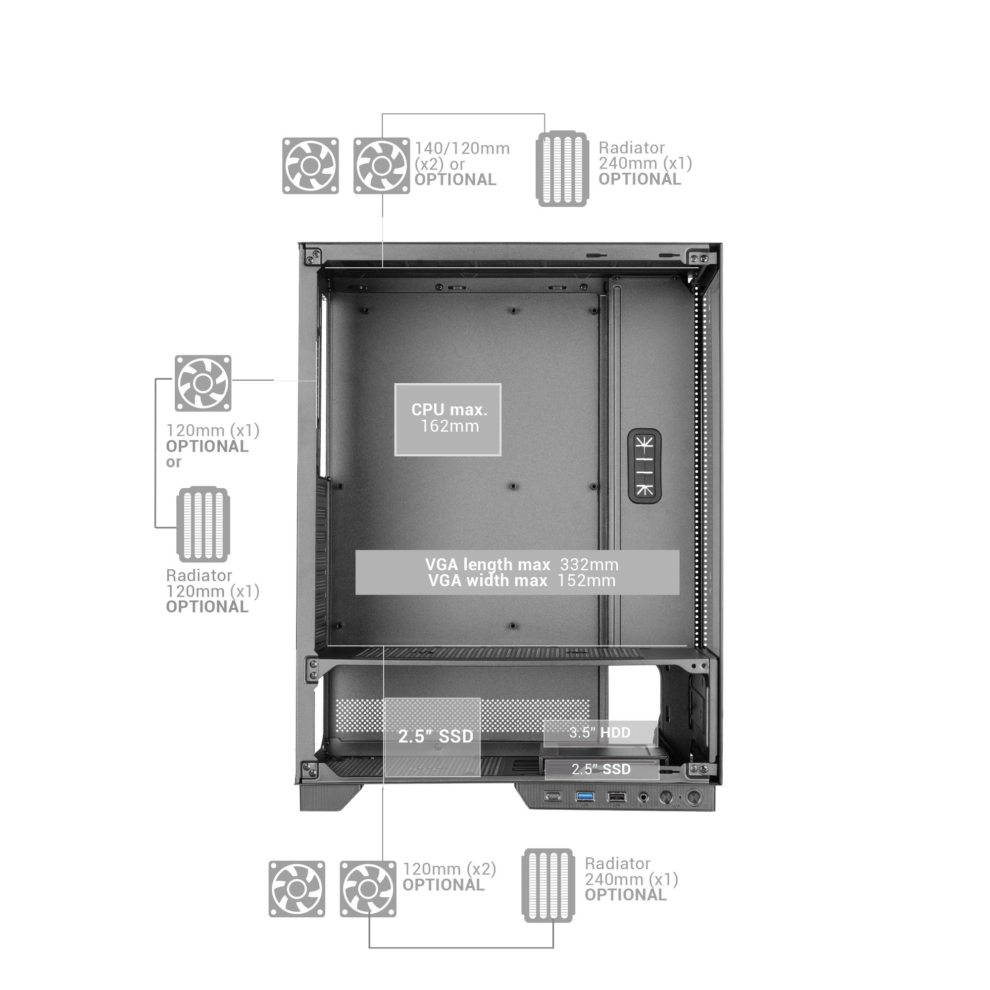Schemat obudowy komputera, pokazujący rozmieszczenie wentylatorów i chłodnic oraz wymiary komponentów CPU i VGA.