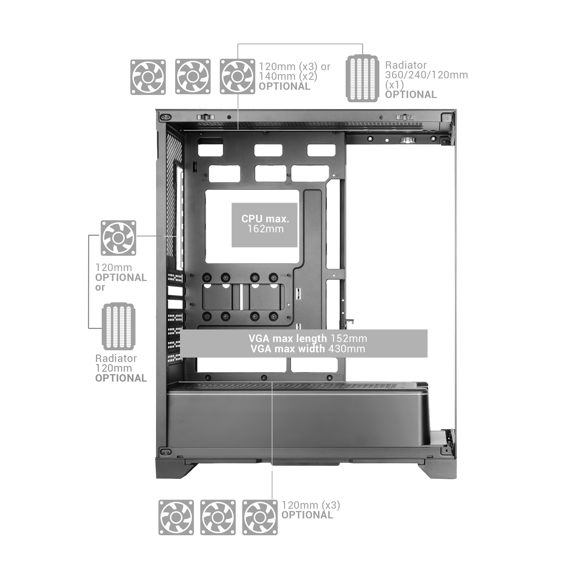 Diagramma di un case per computer con sezioni etichettate per ventole, radiatori e dimensioni dei componenti.