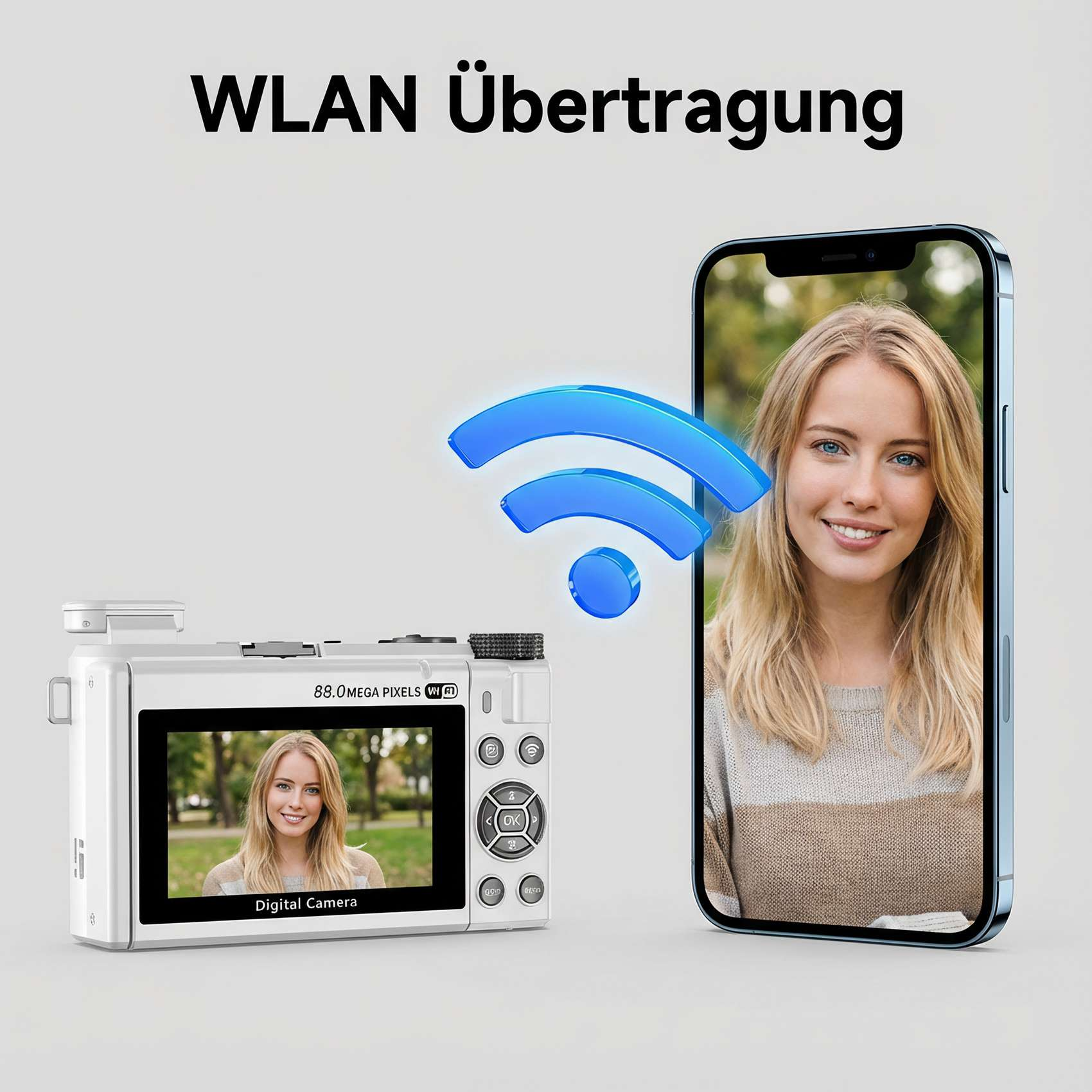Das Bild zeigt eine Kamera und ein Telefon, das eine Frau zeigt. WLAN-Symbol vorhanden. Text: WLAN Übertragung.