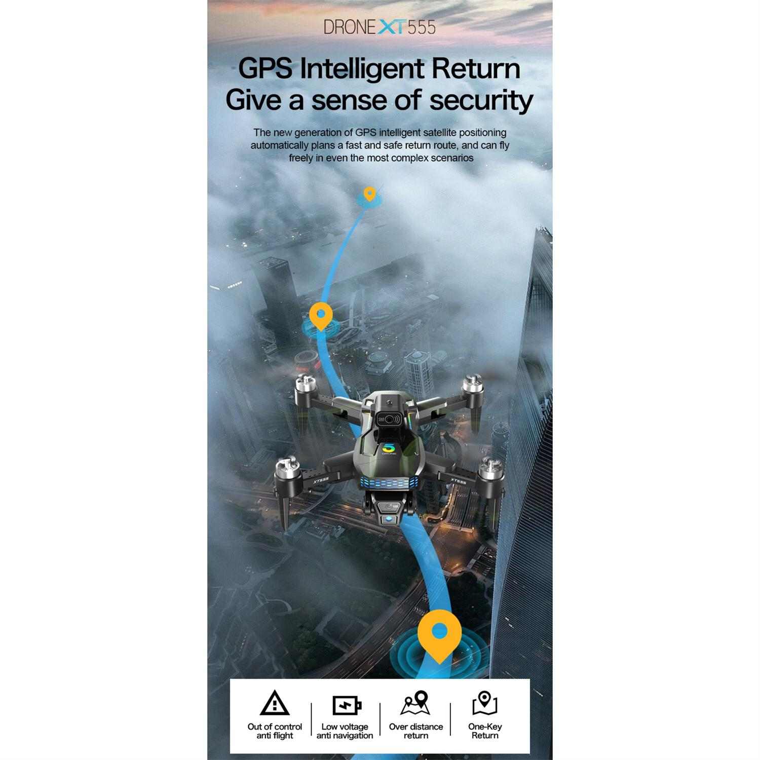 Eine Drohne fliegt über Stadtgebäuden. Text beschreibt GPS-Rückgabefunktionen. Symbole zeigen Anti-Flug, Niederspannung, Überentfernung und Ein-Tasten-Rückgabe.