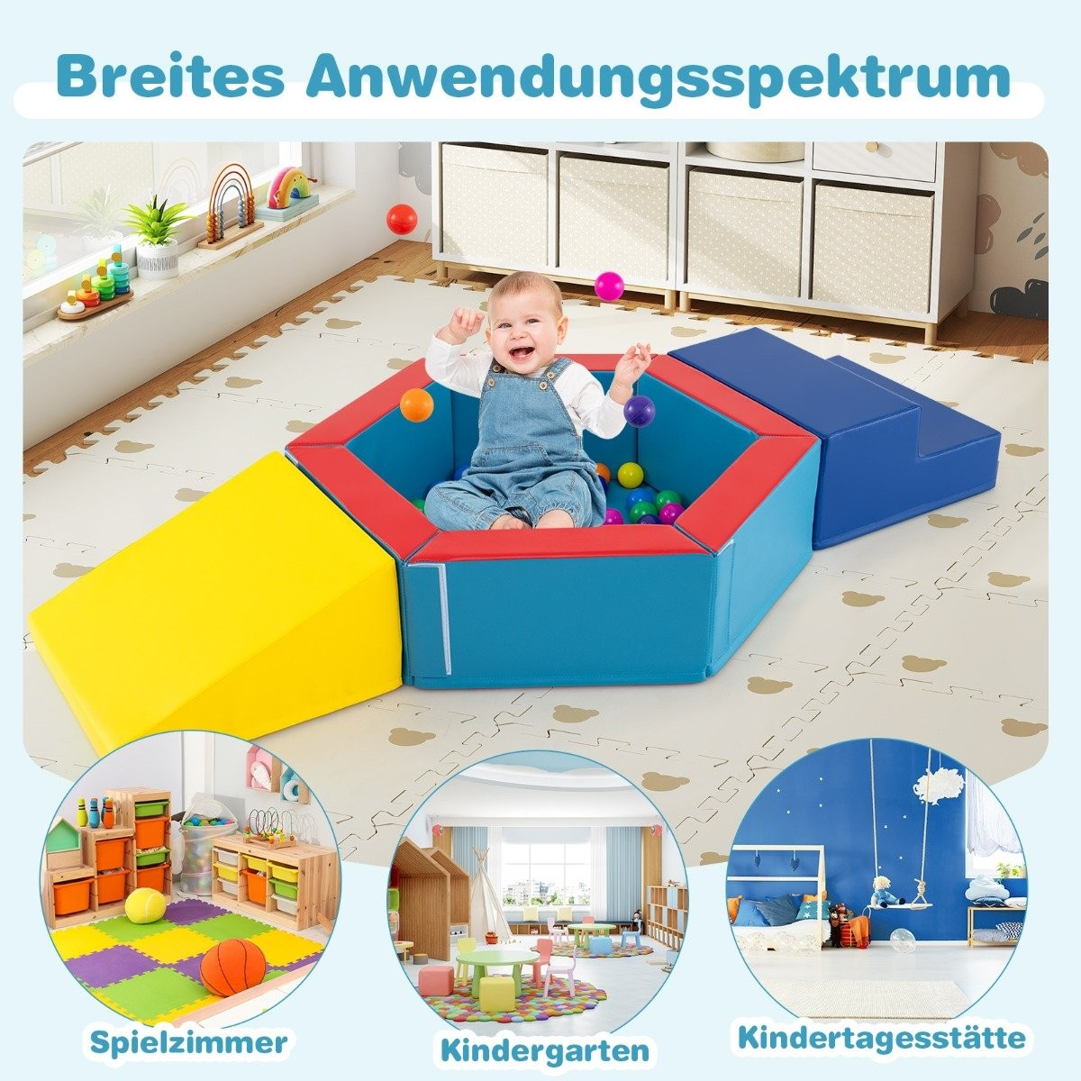 Un bebé en una estructura de juego azul y roja con bolas. Tobogán amarillo, escalones azules y tres escenas de habitaciones debajo, etiquetadas como Spielzimmer, Kindergarten y Kindertagesstätte.