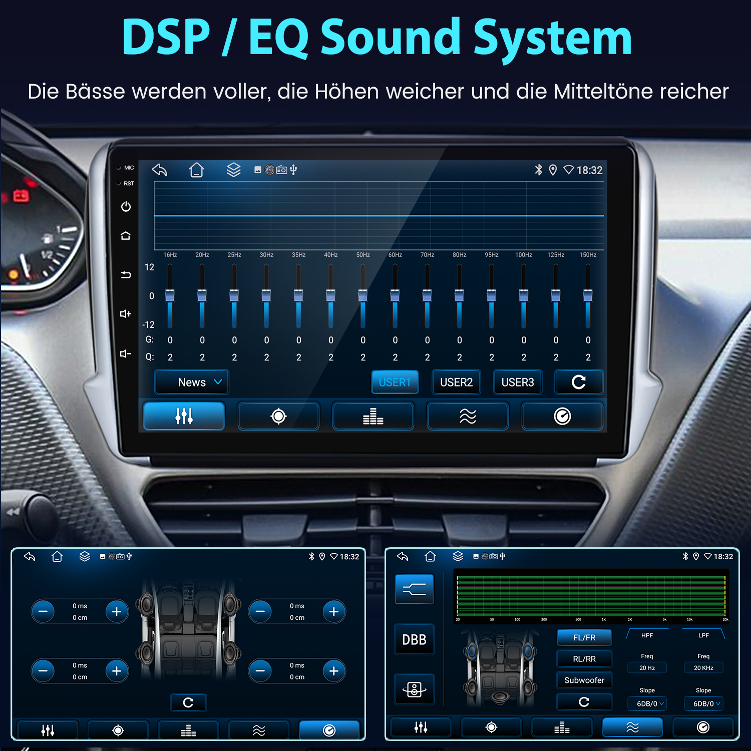 Auto-Audiosystem-Oberfläche mit Equalizer, Benutzereinstellungen und Lautsprecherkonfigurationsoptionen auf dem Bildschirm.