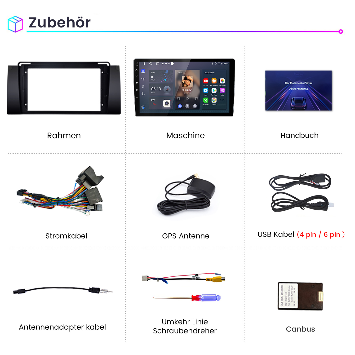 Das Bild zeigt Zubehör für Auto-Multimedia: Rahmen, Maschinenbildschirm, Benutzerhandbuch, Kabel, GPS-Antenne, USB-Kabel, Adapter, Schraubendreher und Canbus.