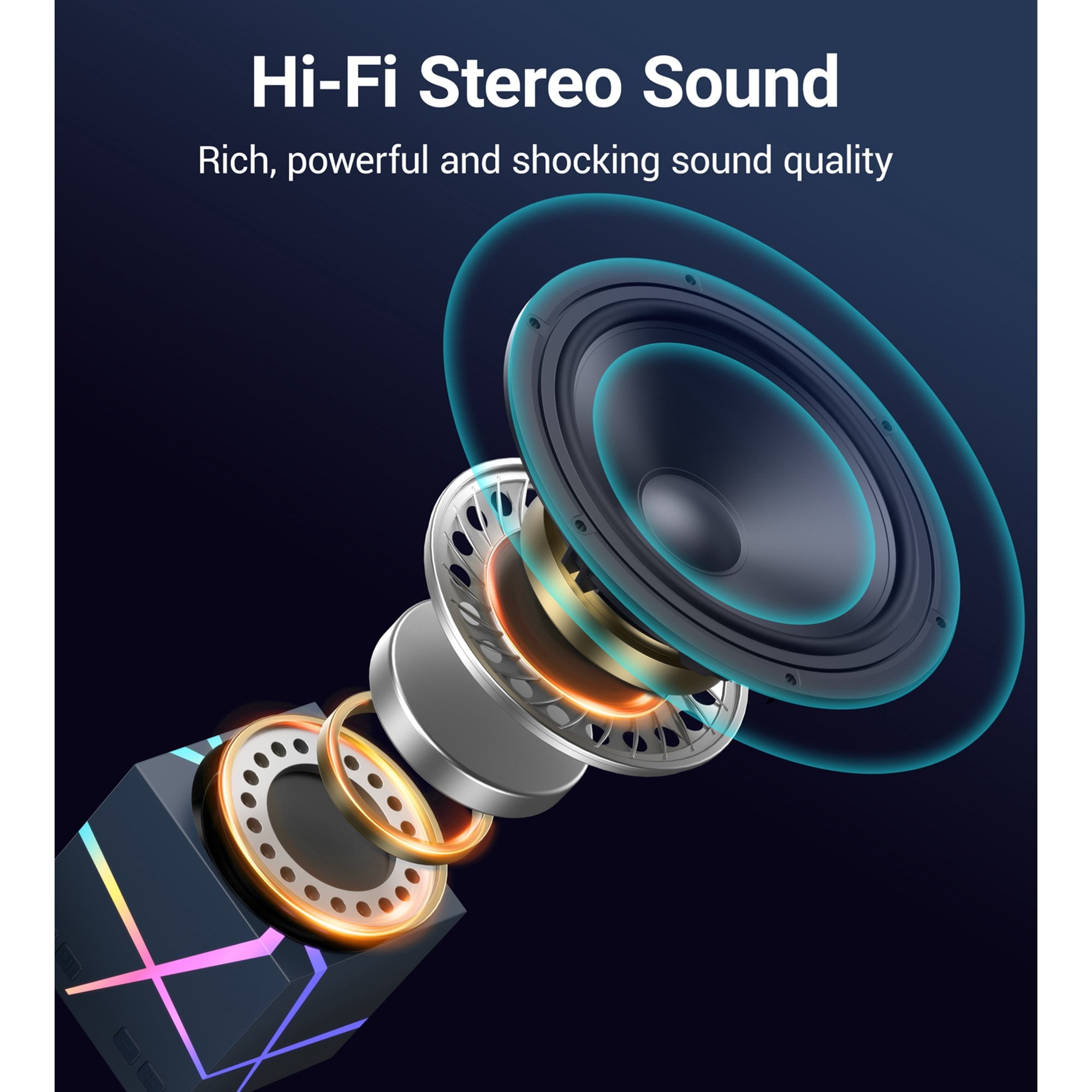 Diagramm der Lautsprecherkomponenten mit Text: Hi-Fi-Stereo-Sound. Explosionsansicht zeigt Teile, mit dunklem, blauem Hintergrund.