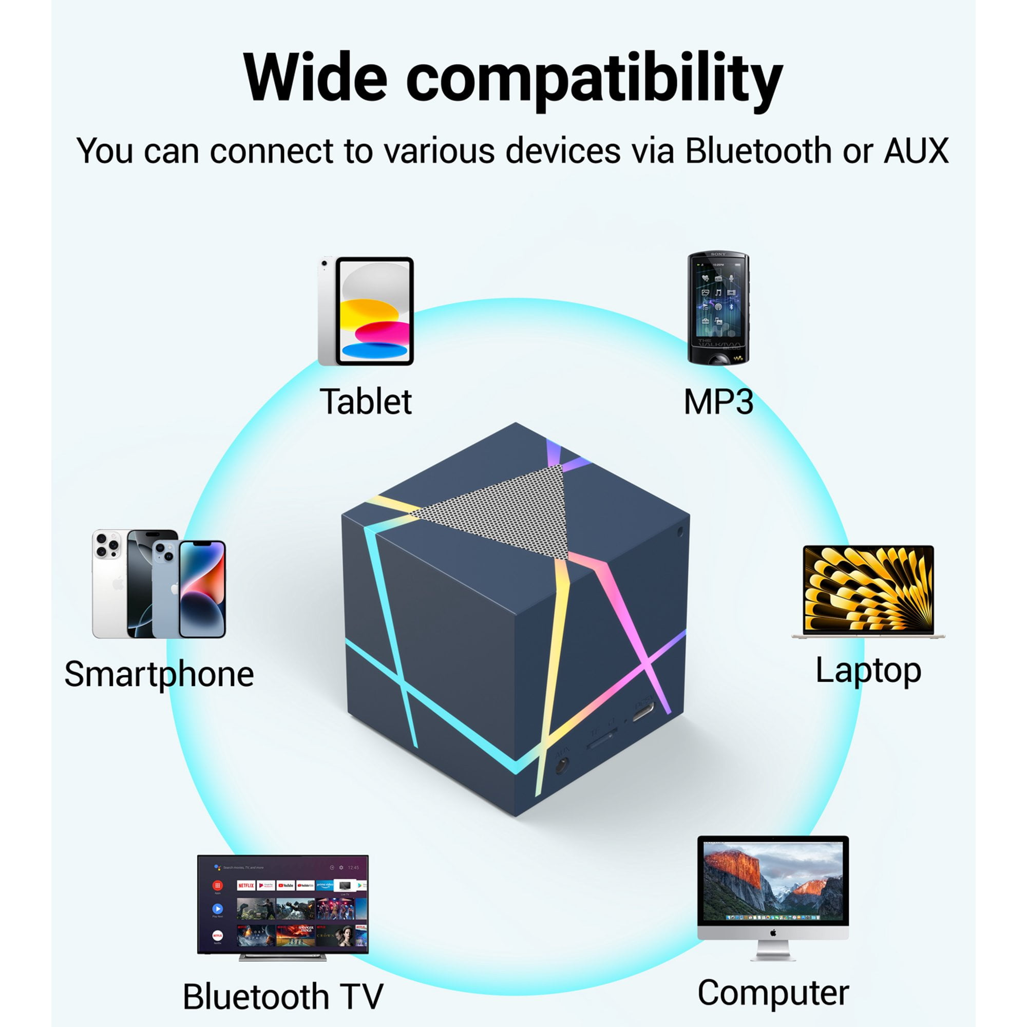 Das Bild zeigt einen Lautsprecher mit mehreren angeschlossenen Geräten: Tablet, MP3, Smartphone, Laptop, Bluetooth-TV und Computer.