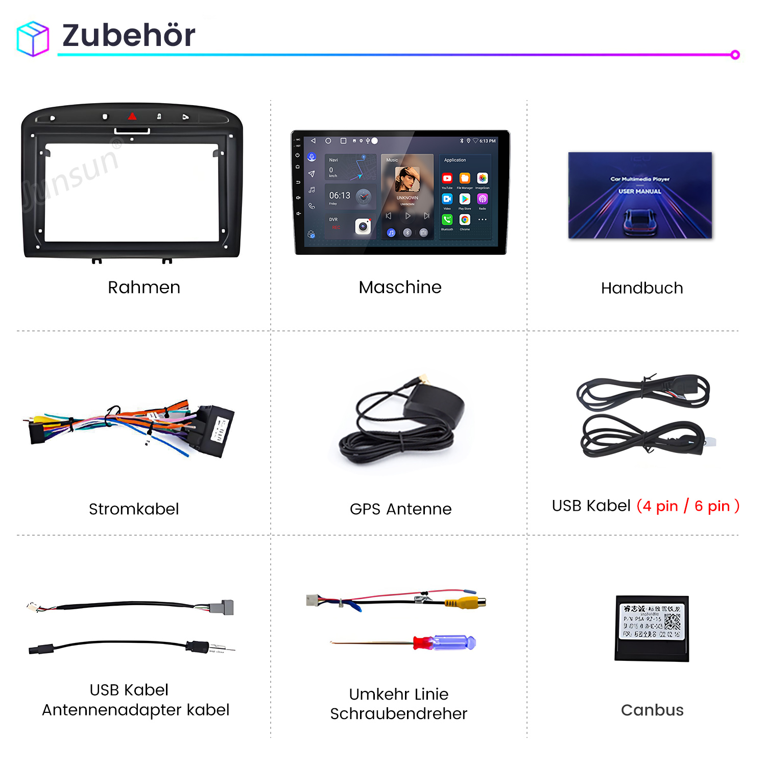 Das Bild zeigt Zubehör für ein Auto-Multimedia-Player: Rahmen, Maschine, Handbuch, Kabel, Antenne, USB-Kabel, Schraubendreher, Canbus.