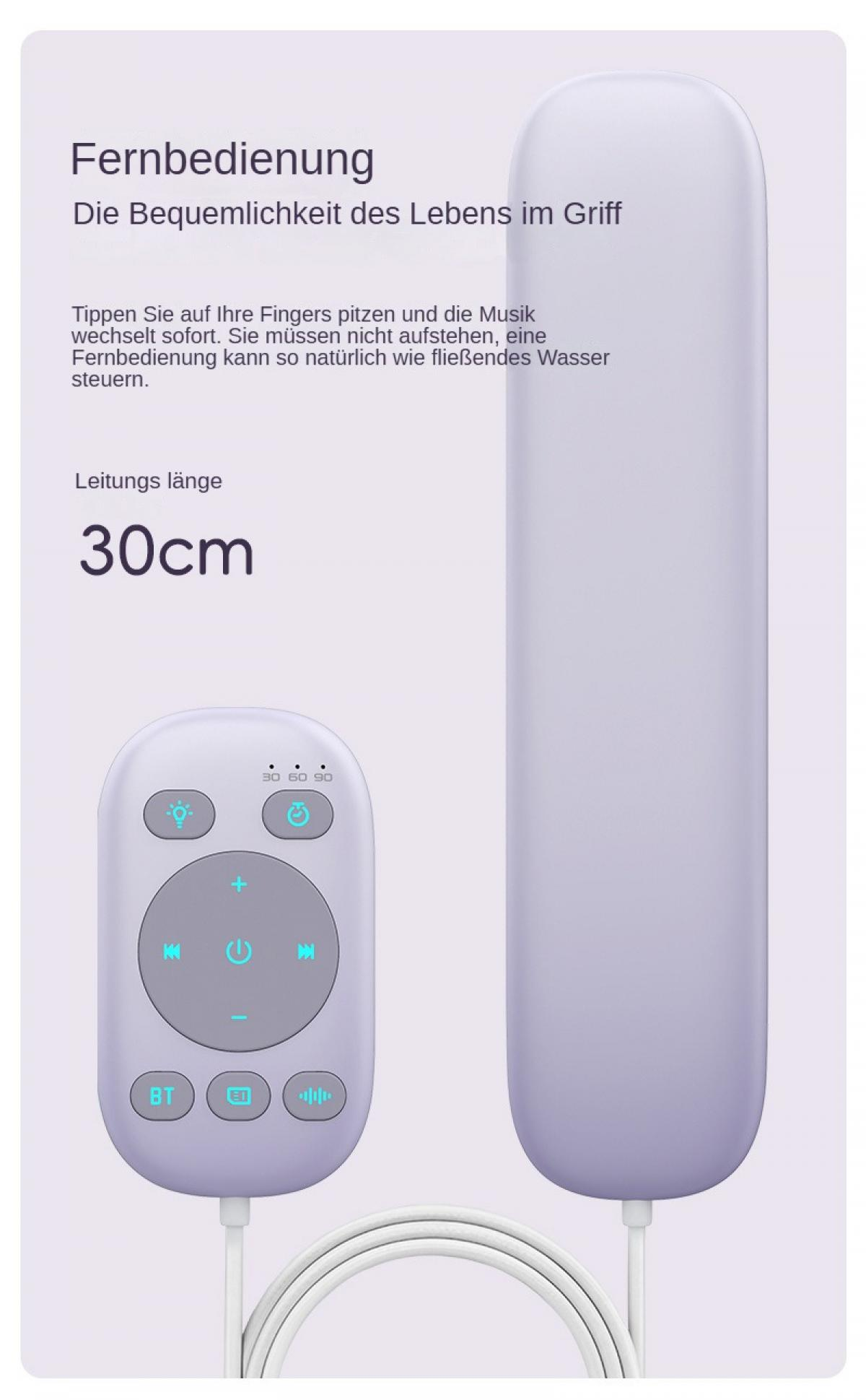 Eine weiße Fernbedienung mit Knöpfen und einem vertikalen, abgerundeten Objekt. Text enthält 'Fernbedienung' und '30cm'.