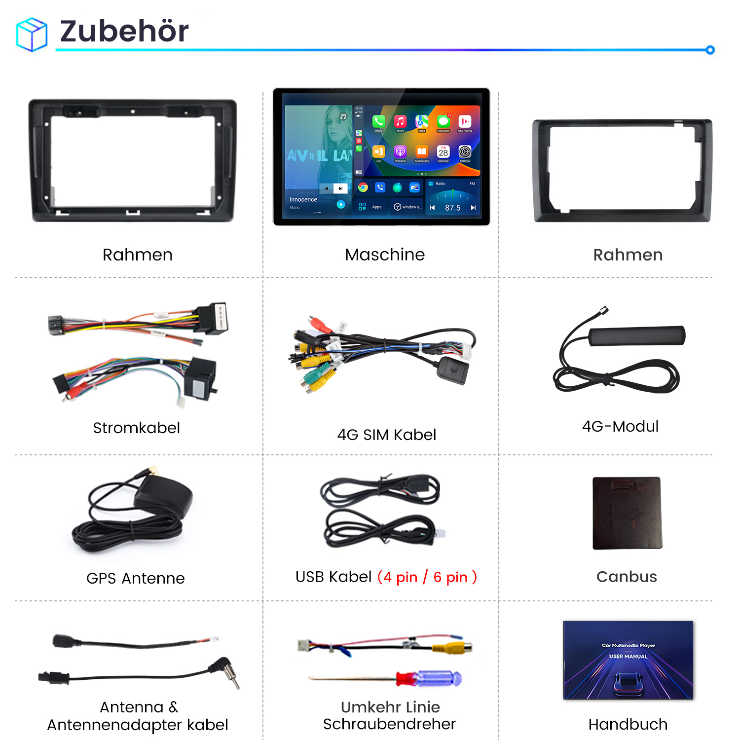 Das Bild zeigt Zubehör für Auto-Multimedia: Rahmen, Kabel, einen Bildschirm mit Musik, ein Handbuch und verschiedene Komponenten.