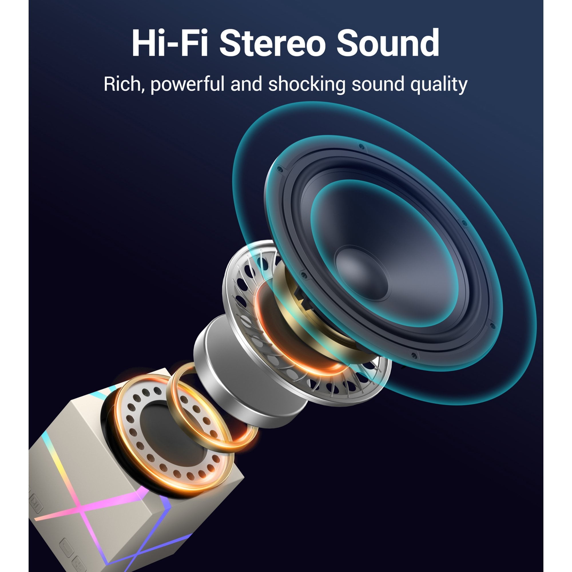 Explodierte Ansicht eines Lautsprechers. Text lautet: Hi-Fi Stereo Sound. Satter, kraftvoller und schockierender Klang.