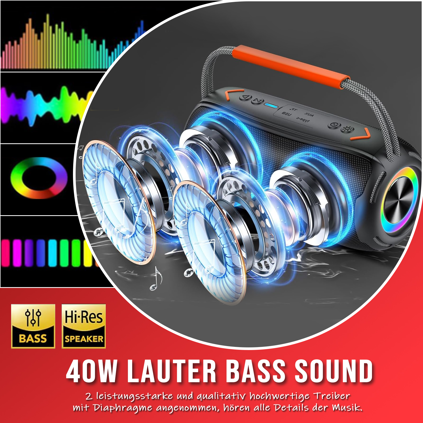 Ein Lautsprecher mit Schallwellen, Lautsprechern und Knöpfen. Text: 40W Lauter Bass Sound.