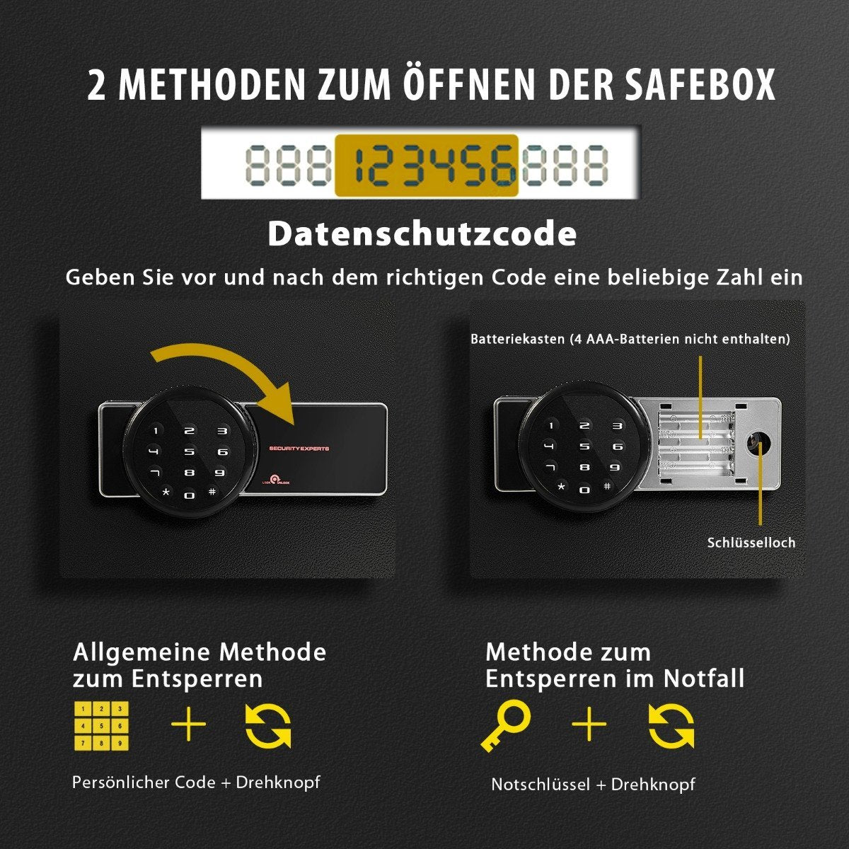 La imagen muestra dos métodos para abrir una caja fuerte, con diagramas de dial y métodos de llave, con texto.