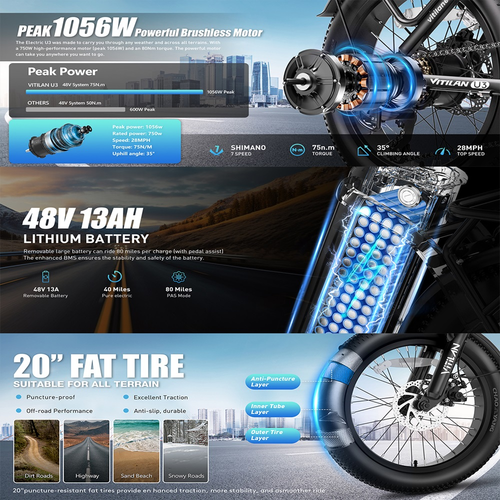 Una e-bike con motor potente, batería y neumáticos anchos. Detalles incluyen especificaciones y aptitud para terrenos.
