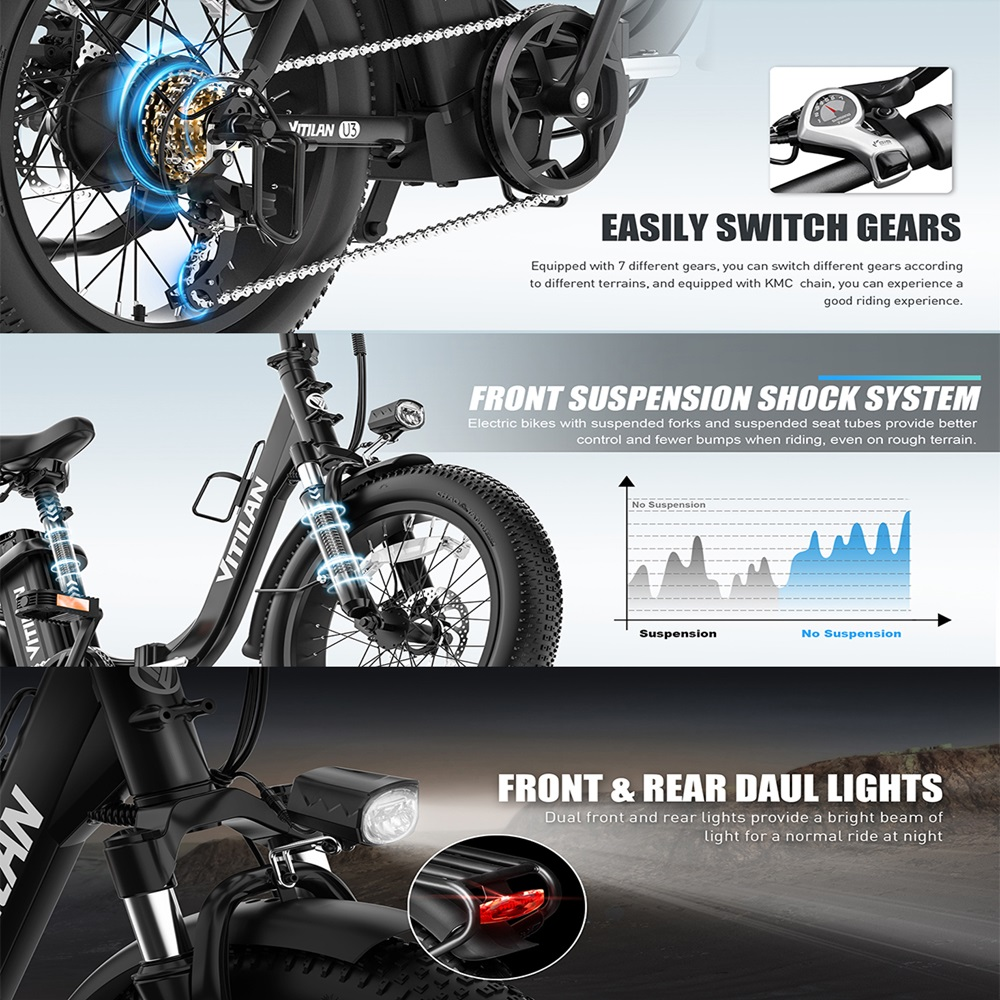 Una bicicleta eléctrica con detalles de engranajes, suspensión delantera y luces delanteras/traseras. El texto destaca el cambio de marchas, el sistema de suspensión y las luces nocturnas.