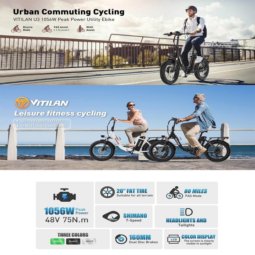 Imagen muestra e-bikes. Un hombre monta en un puente. Dos personas en bicicletas en una playa. Infografías describen características.