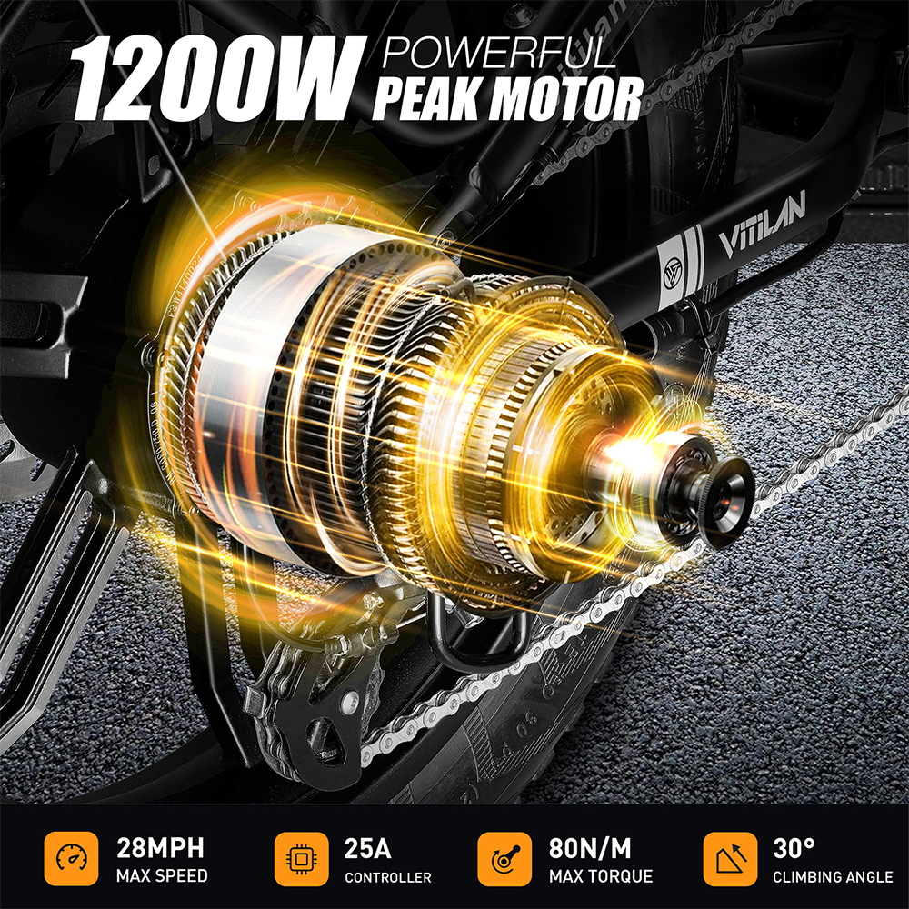 Primer plano del motor de una bicicleta con superposición de texto: 1200W, POWERFUL PEAK MOTOR. Información abajo: 28MPH, 25A, 80N/M, 30°.