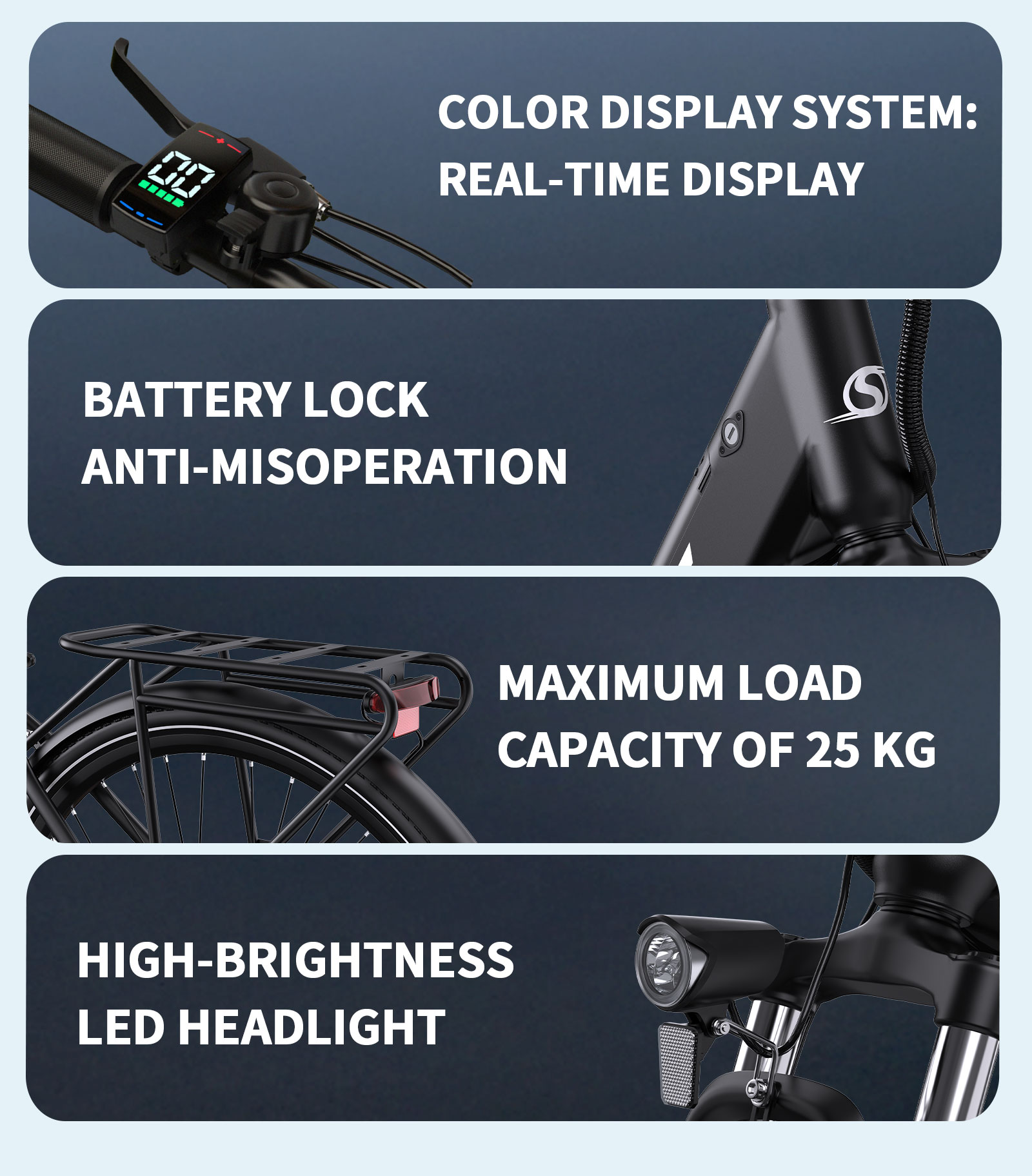 E-Bike-Merkmale: Farbanzeige, Batteriesperre, 25 kg Tragfähigkeit und LED-Scheinwerfer. Schwarze und graue Teile auf blauem Hintergrund.