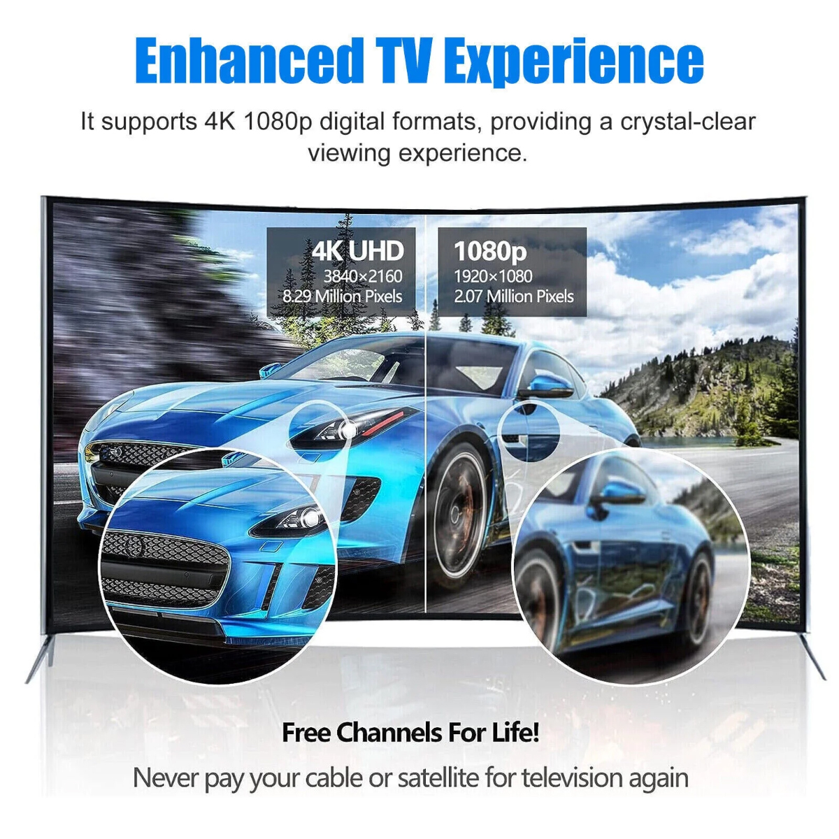 Ein gebogener Fernseher zeigt ein blaues Sportauto. Text enthält 'Enhanced TV Experience' und Spezifikationen für 4K UHD und 1080p.