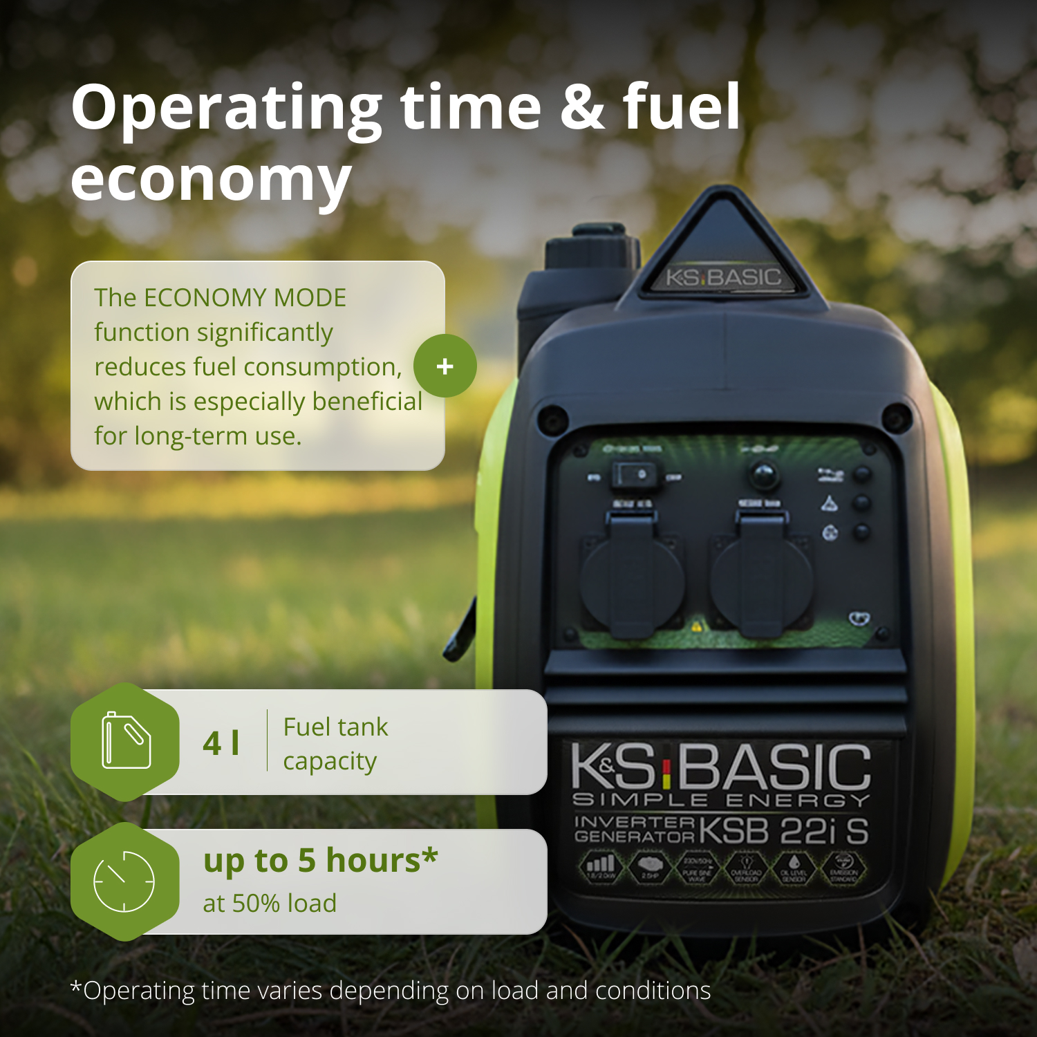Generator z zielonymi akcentami. Tekst zawiera szczegóły dotyczące oszczędności paliwa i czasu pracy. Ma zbiornik paliwa o pojemności 4l i działa do 5 godzin przy obciążeniu 50%.
