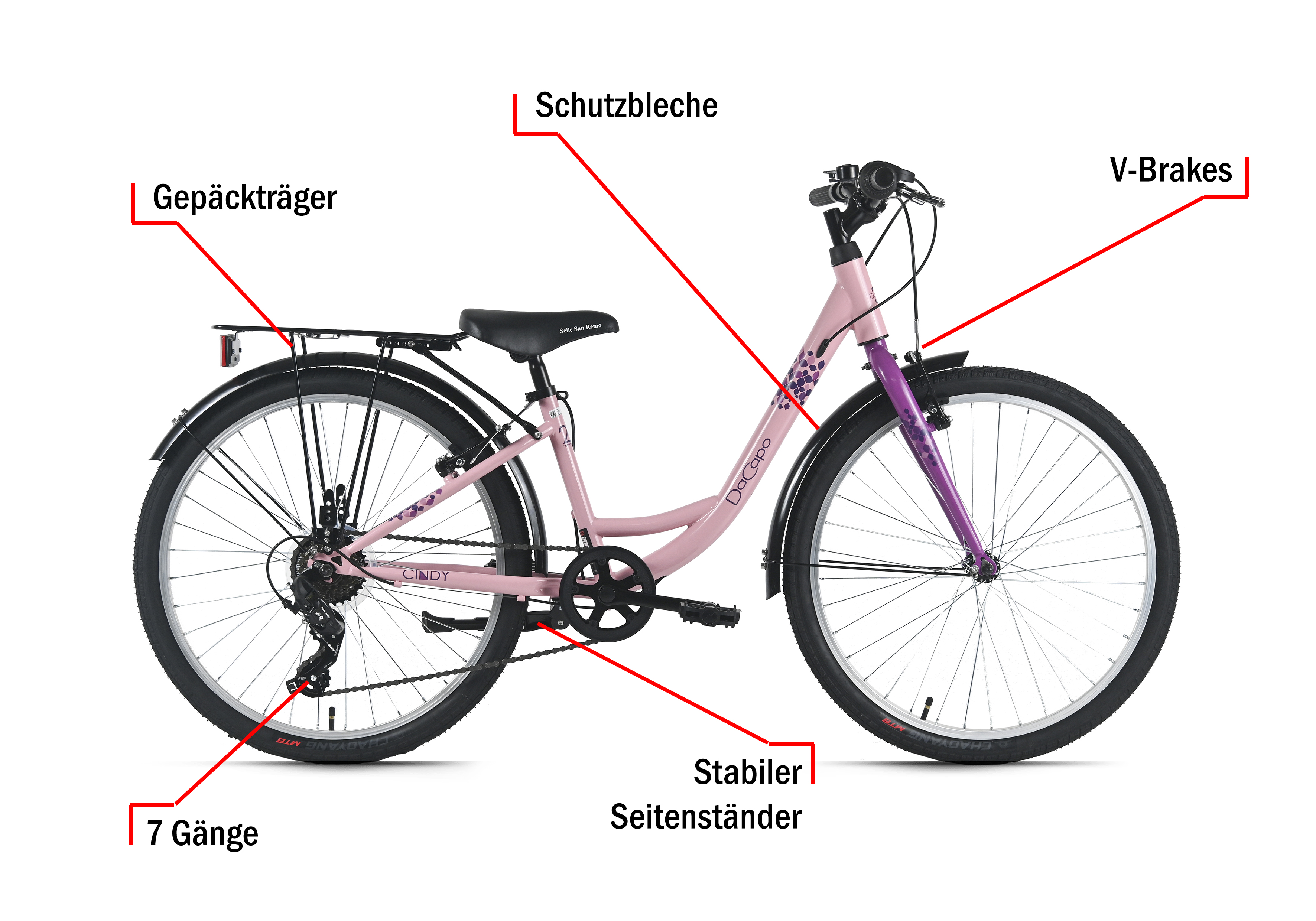 Ein rosa-lila Fahrrad. Merkmale sind Schutzbleche, Gepäckträger, V-Bremsen und 7 Gänge. Beschriftete Teile sichtbar.