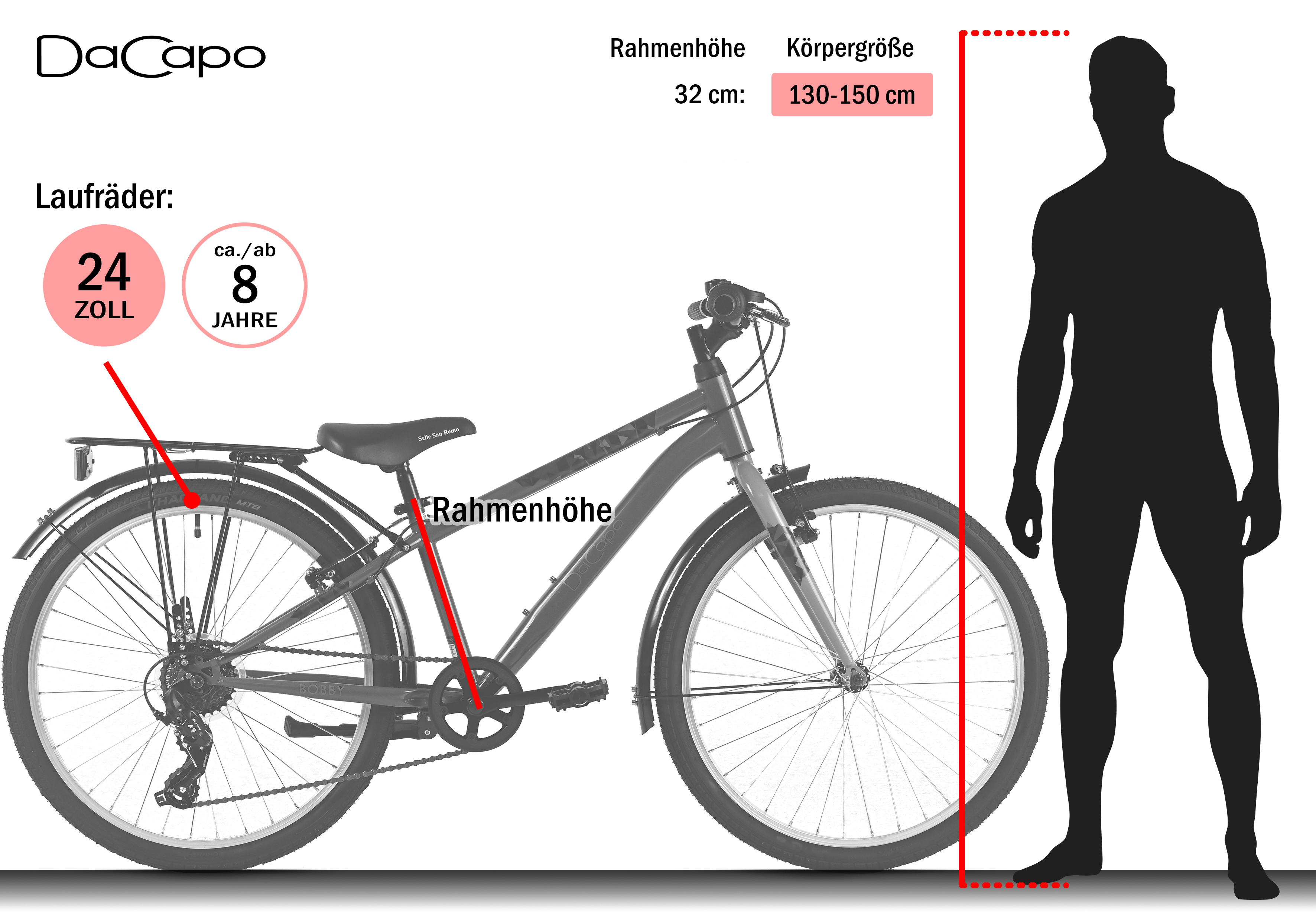 Ein Fahrrad mit 24-Zoll-Rädern für 8-jährige Kinder. Eine Silhouette zeigt die Größe des Fahrrads an.