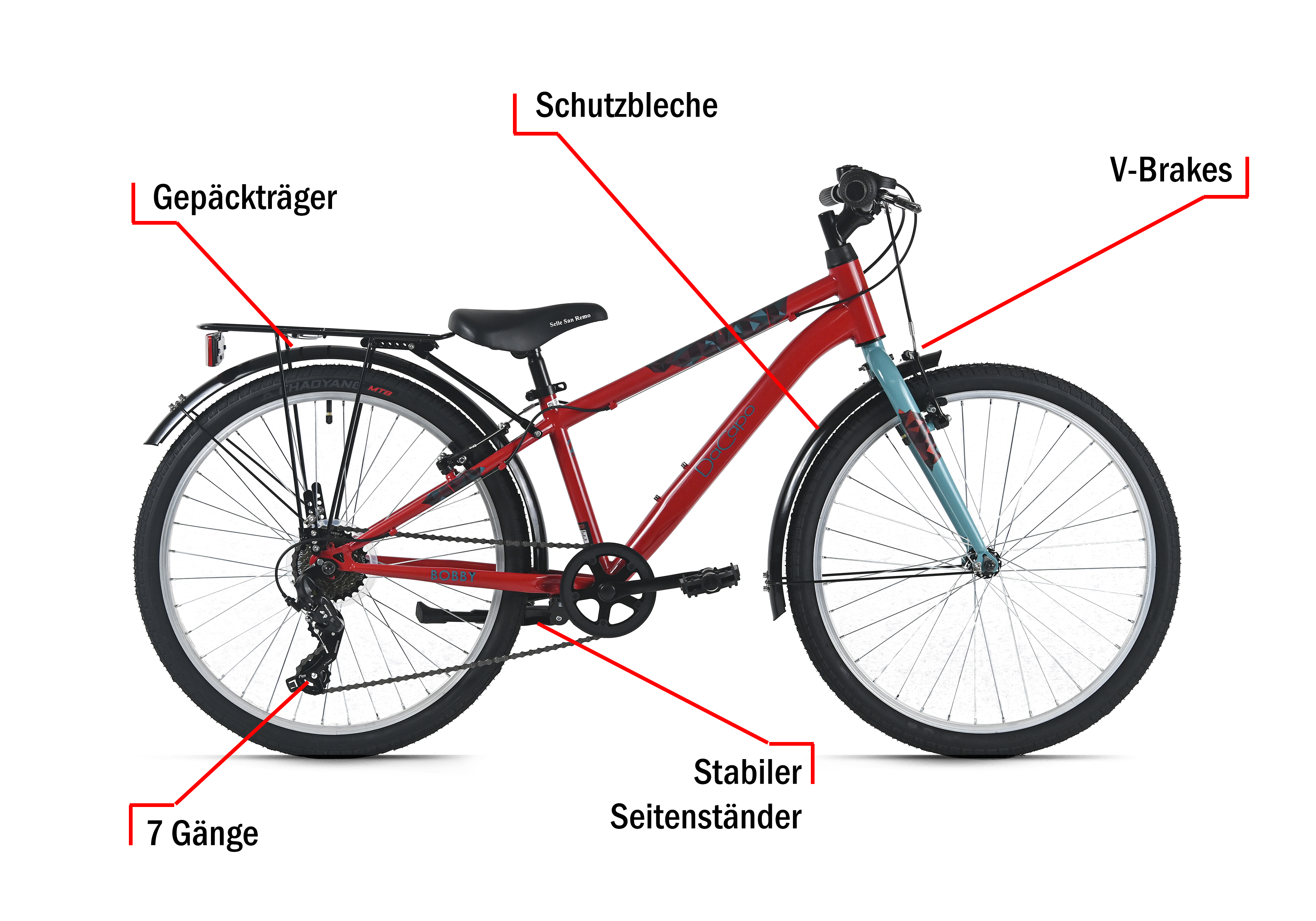 Rotes Fahrrad mit schwarzen Reifen und Sitz. Teile sind Schutzbleche, Bremsen und Gepäckträger.