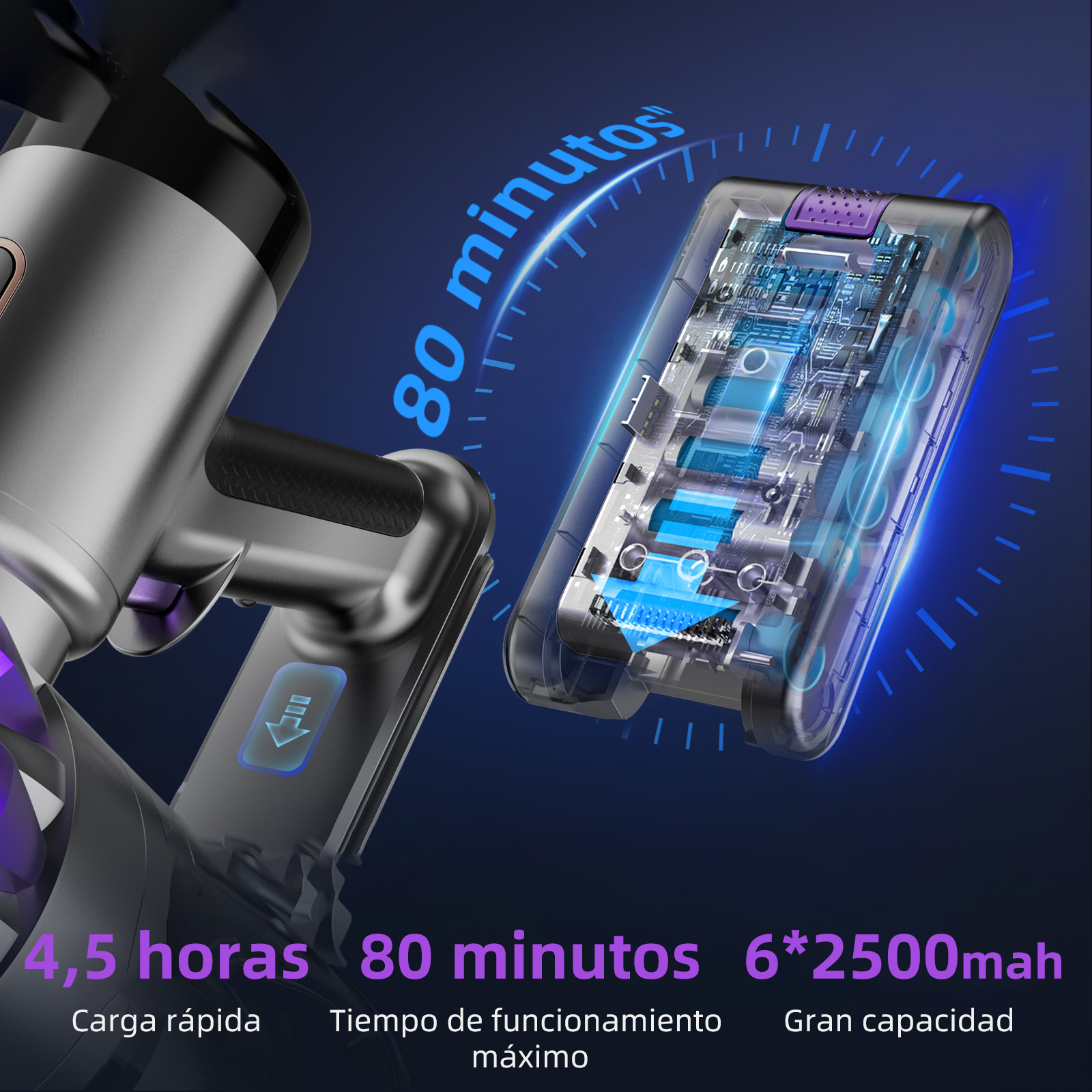 La imagen muestra una aspiradora con batería, con texto que indica carga rápida, 80 minutos de funcionamiento y capacidad de 6*2500mAh.