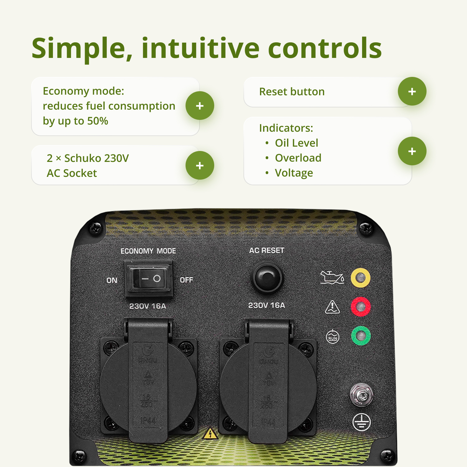 Panel sterowania generatorem. Zawiera przełącznik, gniazda, kontrolki i przycisk resetowania. Widoczne są również etykiety tekstowe.
