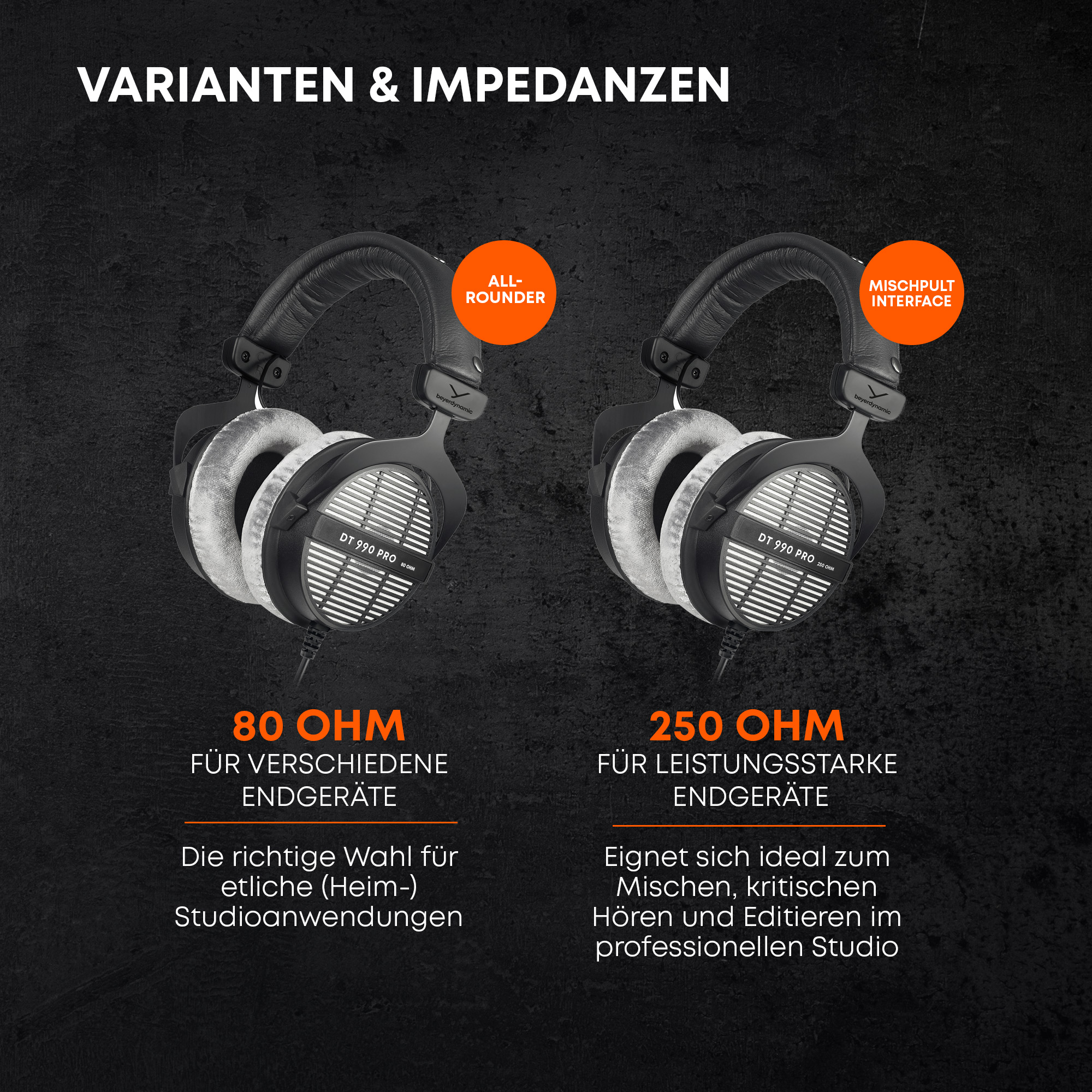 Obraz przedstawia dwa słuchawki Beyerdynamic, wersje 80 i 250 Ohm. Tekst opisuje ich zastosowania.