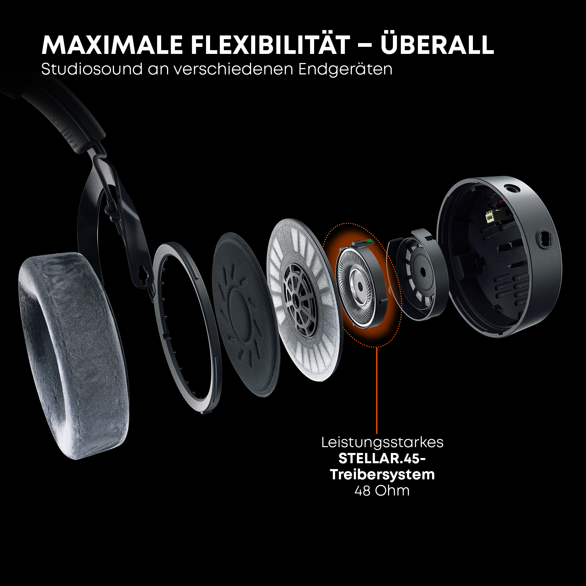 Widok rozłożony czarnych słuchawek, pokazujący elementy wewnętrzne. Tekst: MAXIMALE FLEXIBILITÄT – ÜBERALL i STELLAR.45-Treibersystem.